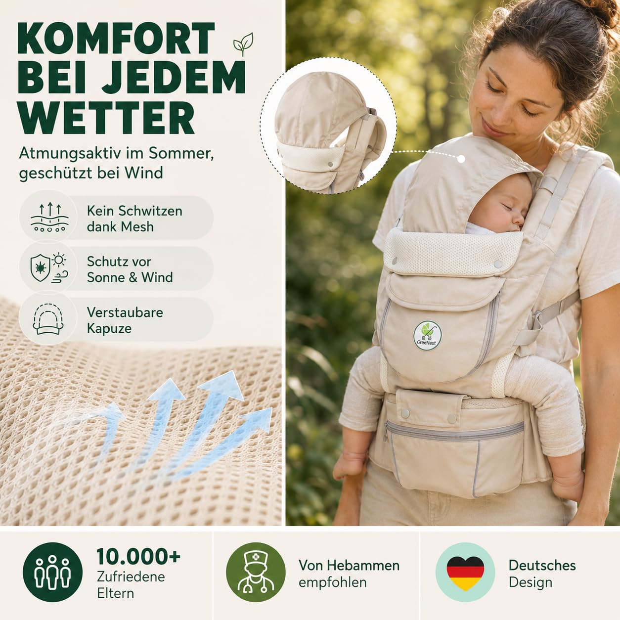 ÖKO Babytrage mit Hüftsitz 3 in 1 aus recycelten Materialien Bauchtrage, Hüfttrage & Rückentrage - atmungsaktiv mit Kapuze, Stauraum, Flaschenhalter für 6-36 Monate bis 3-29 kg