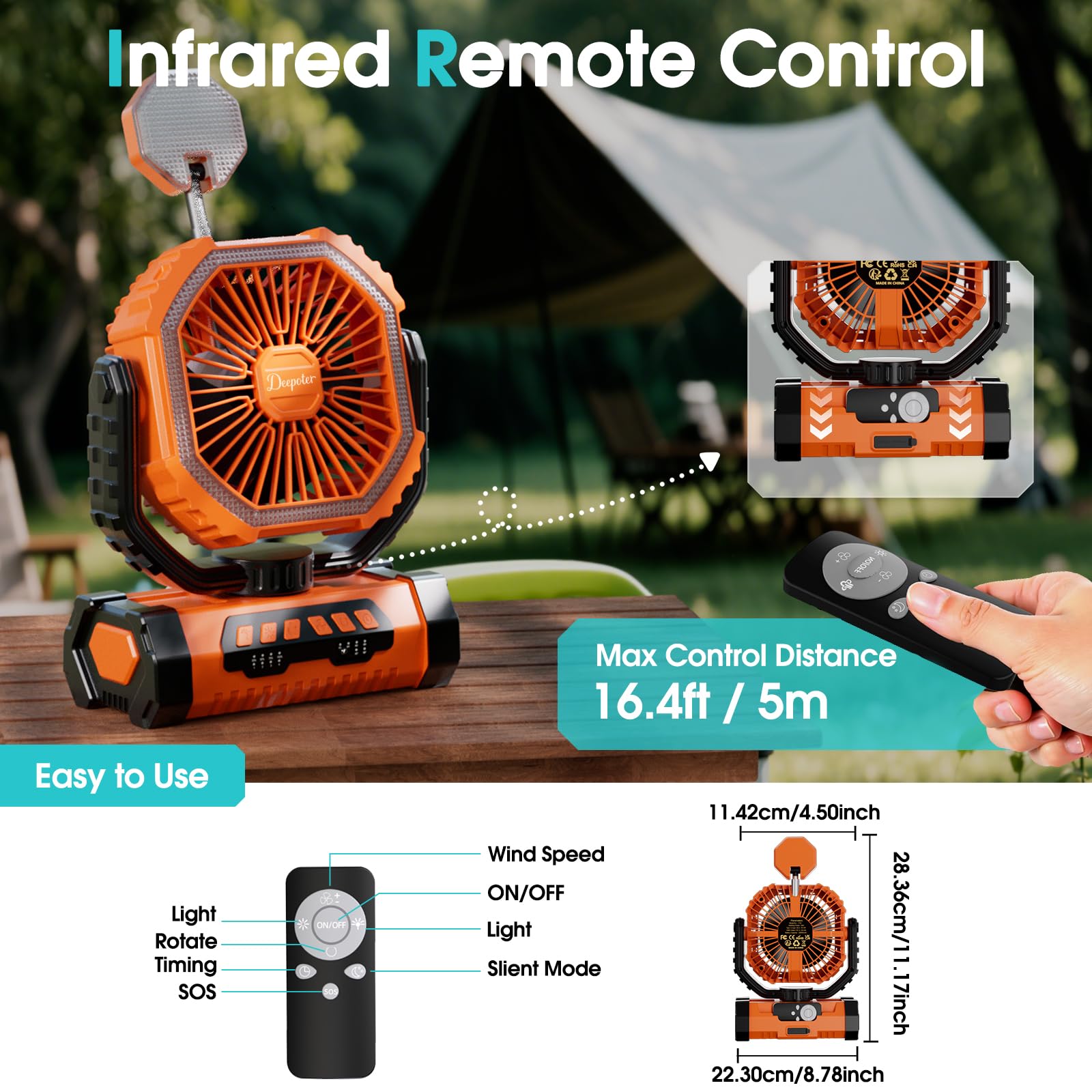 Camping Ventilator 20000mAh, Wiederaufladbarer Tischventilator USB Ventilator mit LED Licht & Haken, 270° Drehung mit Fernbedienung, Camping Fan für Indoor, Outdoor, Zelt, Grillen, Strand - Orange