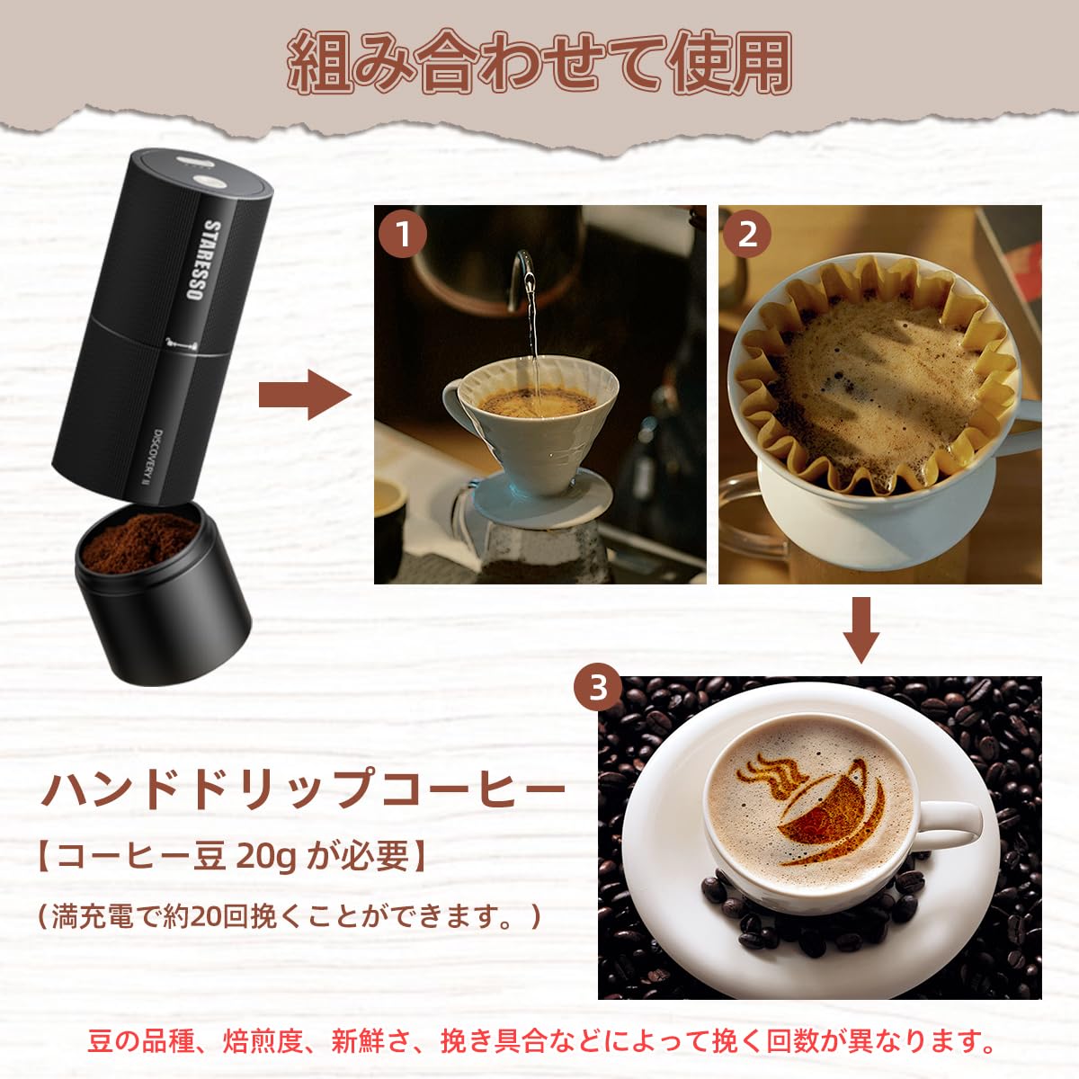 Amazon.co.jp: TARESSO D6E 電動コーヒーミル コーヒーメーカー