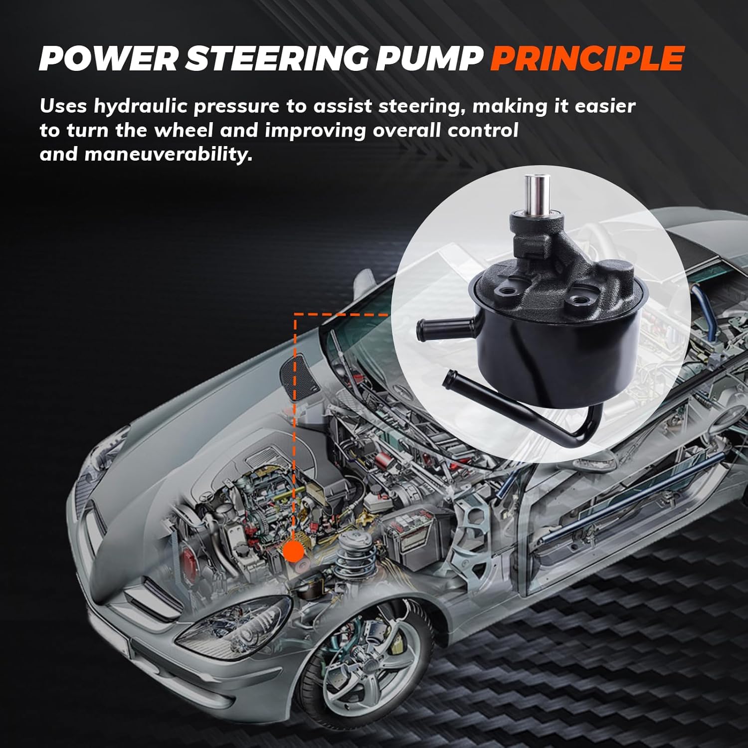 20-8756 Power Steering Pump Assembly Compatible with Chevy GMC Model - 1999-2002 - Express 2500 Express 3500 Savana 2500 Savana 3500 - with 7700 or 8600 GVW Power Assist Pump Replace #