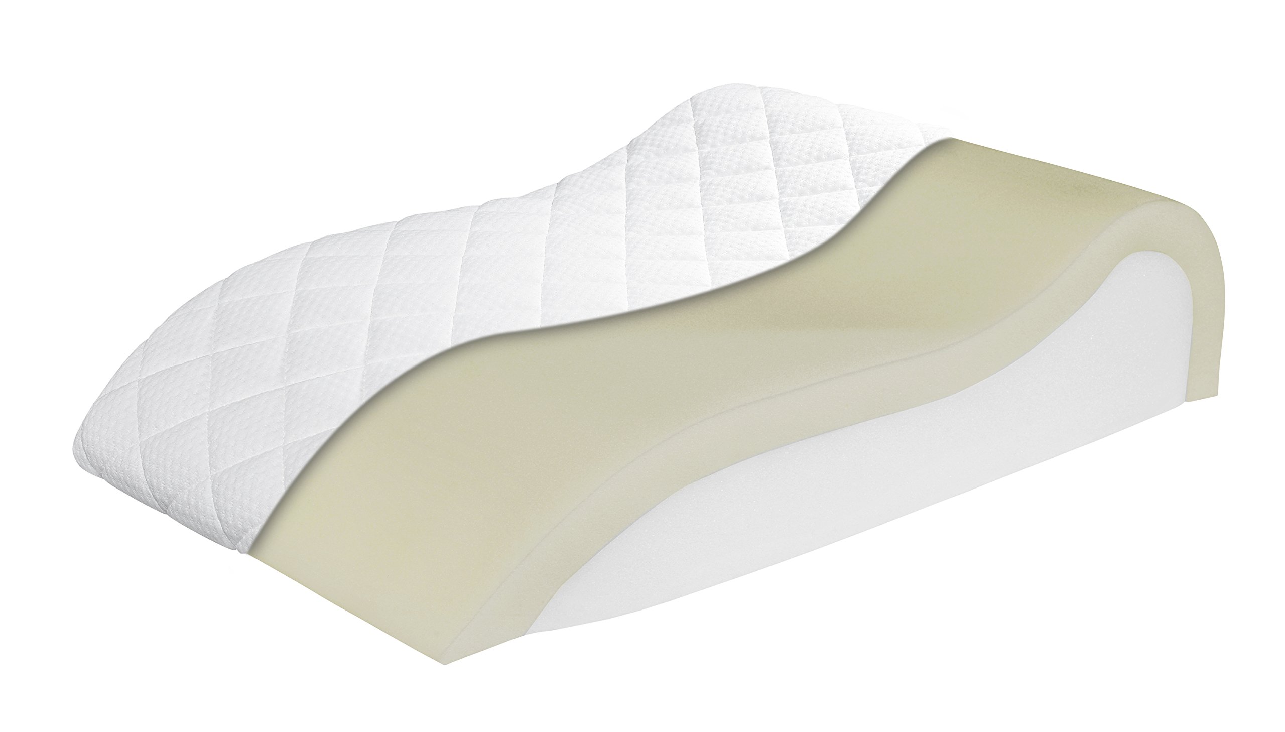 liebling 194489 Premium Venenkissen mit Viscoauflage (Mikrofaser Doppeltuch versteppt) ca. 40 x 68 x 16,5 cm, weiß