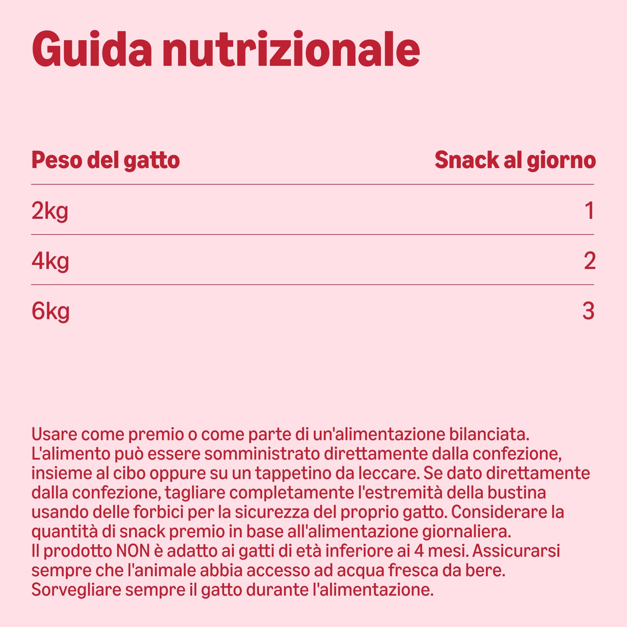 Amazon Snack leccabile per gatti, salmone, 5 x 15 g, 75 g