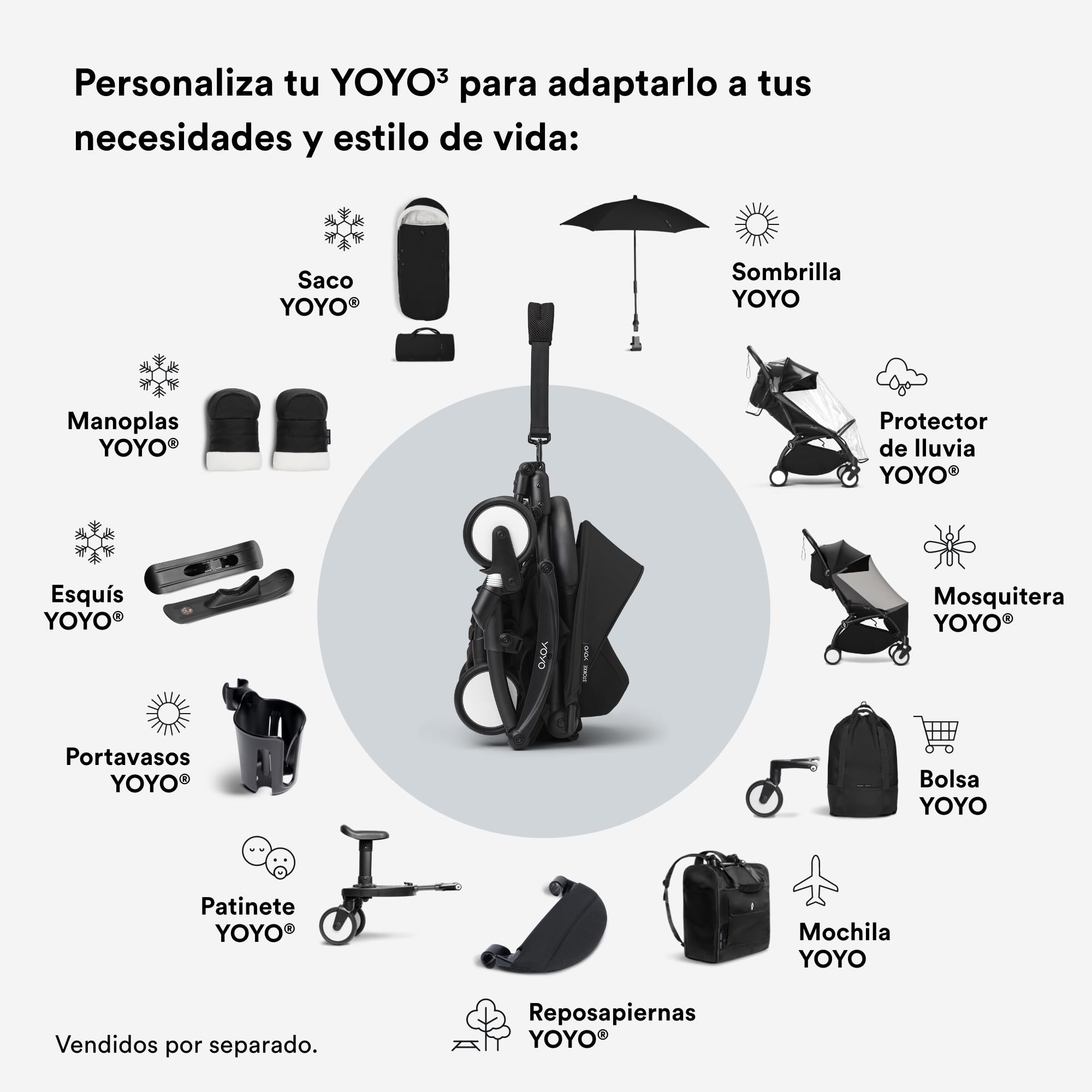 Sombrilla para Stokke YOYO, Black - Protección UPF 50+, opacidad mejorada - Úsala con el cochecito YOYO, con el pack para recién nacidos 0+, el capazo o el pack color 6+