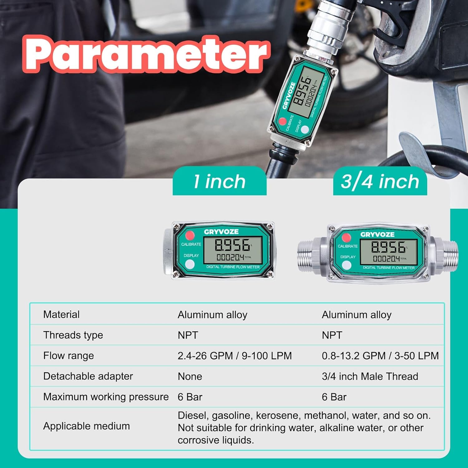 3/4 Inch Digital Turbine Water Fuel Flow Meter with 3/4 Inch NPT Male, 0.8-13.2 GPM Inline NPT Thread ±1% Accuracy Flowmeter for Diesel, Gas Oil, Gasoline, and Other Liquids