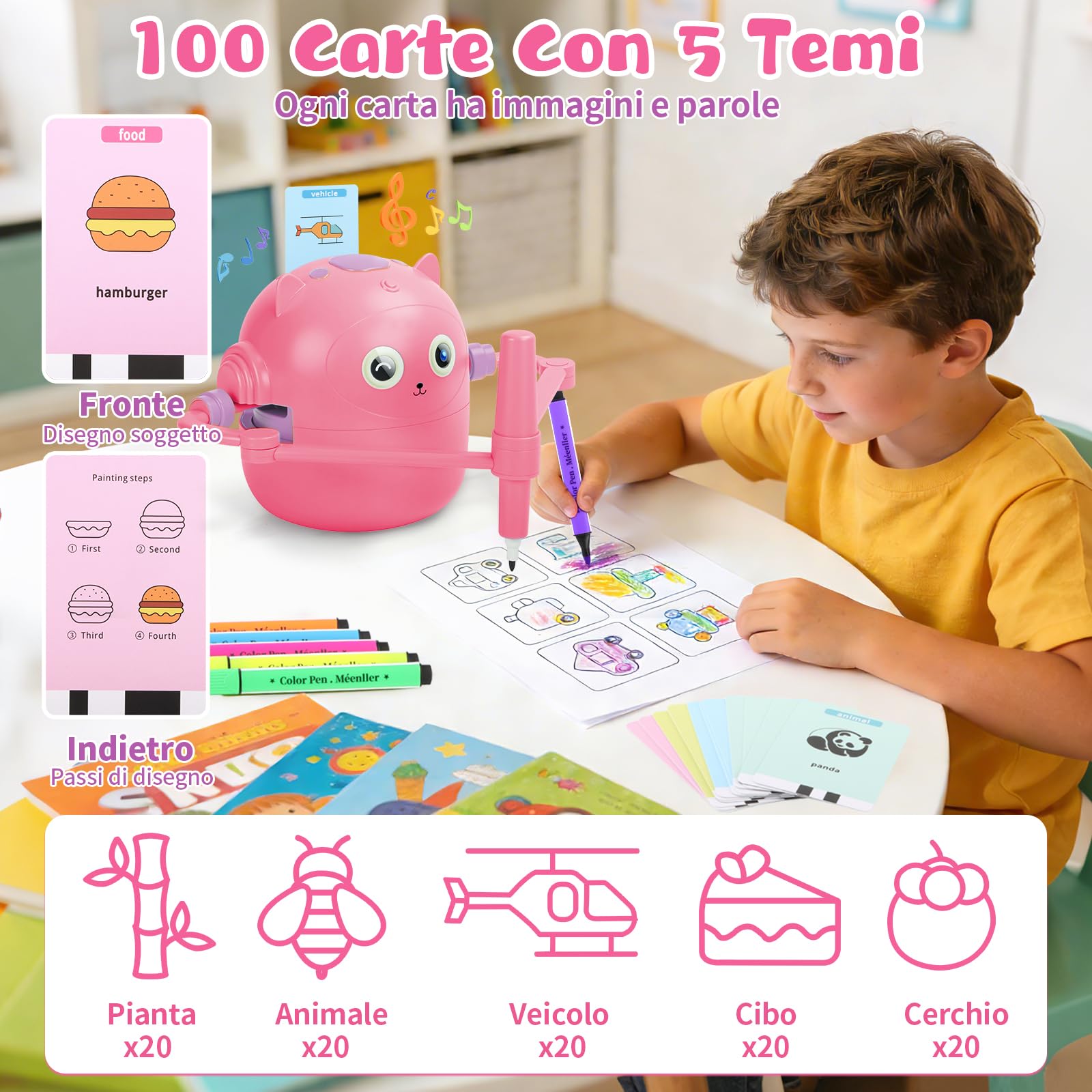 Charmofun Robot che Disegna per Bambini, Robot Disegno on 100 Cartoline, Robottino Giocattolo per Apprendimento Precoce, Robots Interattivo Vocale per Bambino Bambina dai 3 Anni in su (Rosa)
