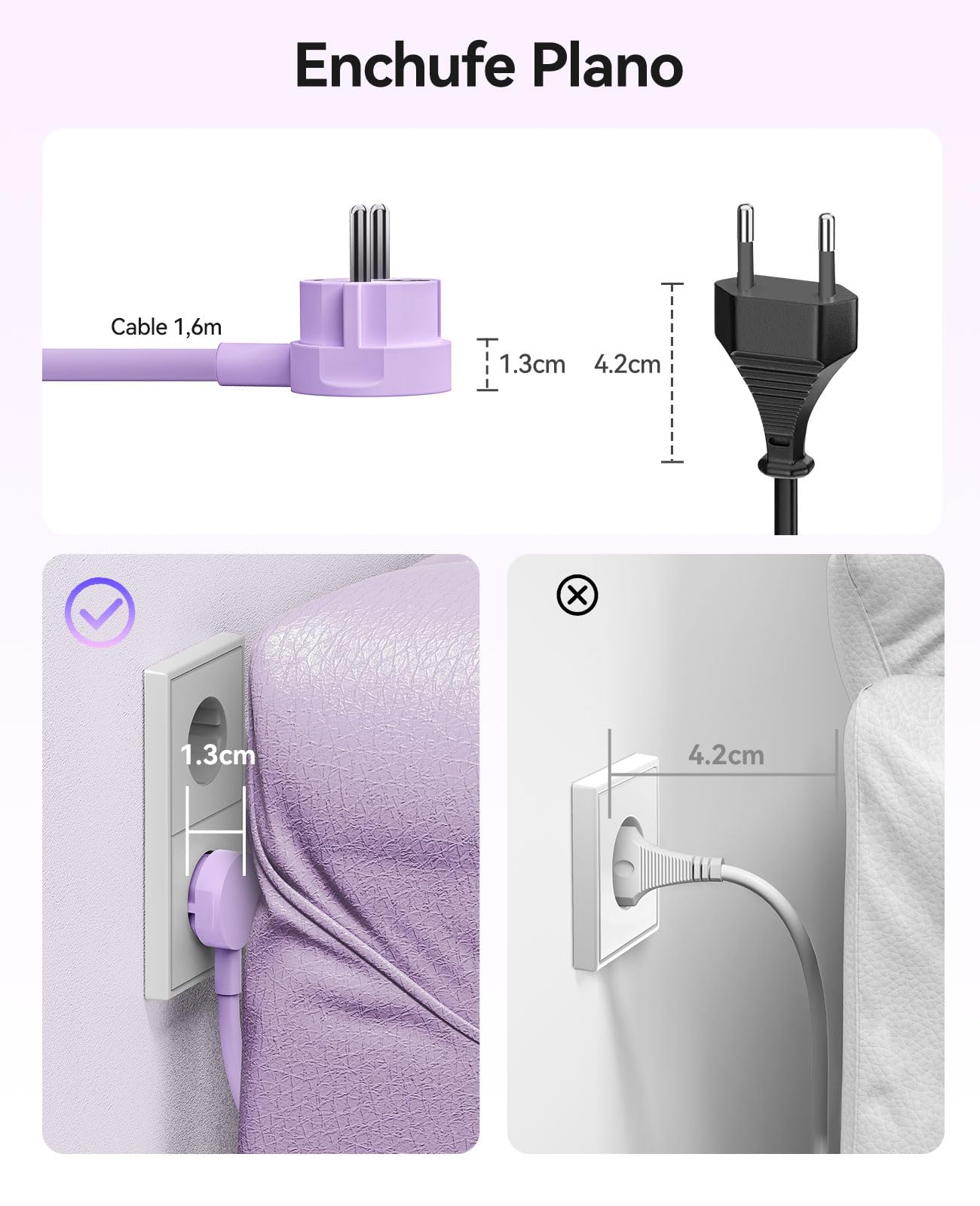 ORICO Regleta Enchufes 6-en-1 PowerBrick Lila - 2 Tomas AC + 4 USB (2 USB-C PD), Carga Rápida 25W GAN, Cable 1,6m, 2500W MAX para Hogar, Oficina, Mesa(PDC)
