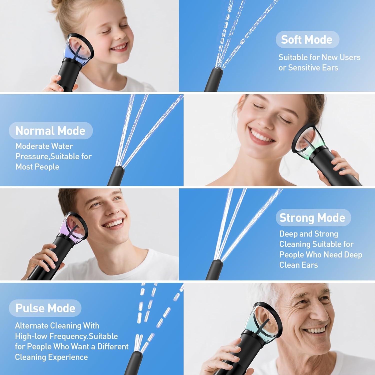 Ear Wax Removal-Electric Ear Cleaner, Retractable Ear Cleaning Kit, Safe Ear Wax Removal Tool, Effective Ear Irrigation Flushing System, Waterproof Ear Washer for Humans with 4 Pressure Modes