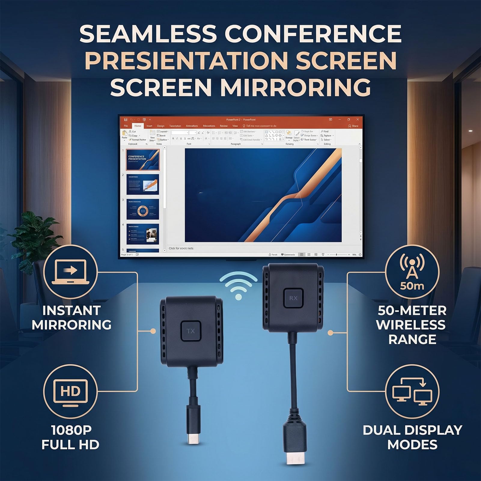 XUMIUZIY Trasmettitore e Ricevitore HDMI Wireless USB C 1080P, 165FT/50M