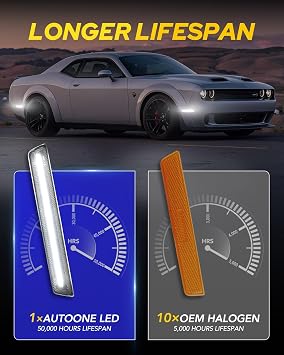 AUTOONE White LED Side Marker Lights for 2018-2023 Dodge Challenger SRT Hellcat, R/T Scat Pack Widebody, Smoked Lens Front Rear Corner Parking DRL Lamp, 4PCS