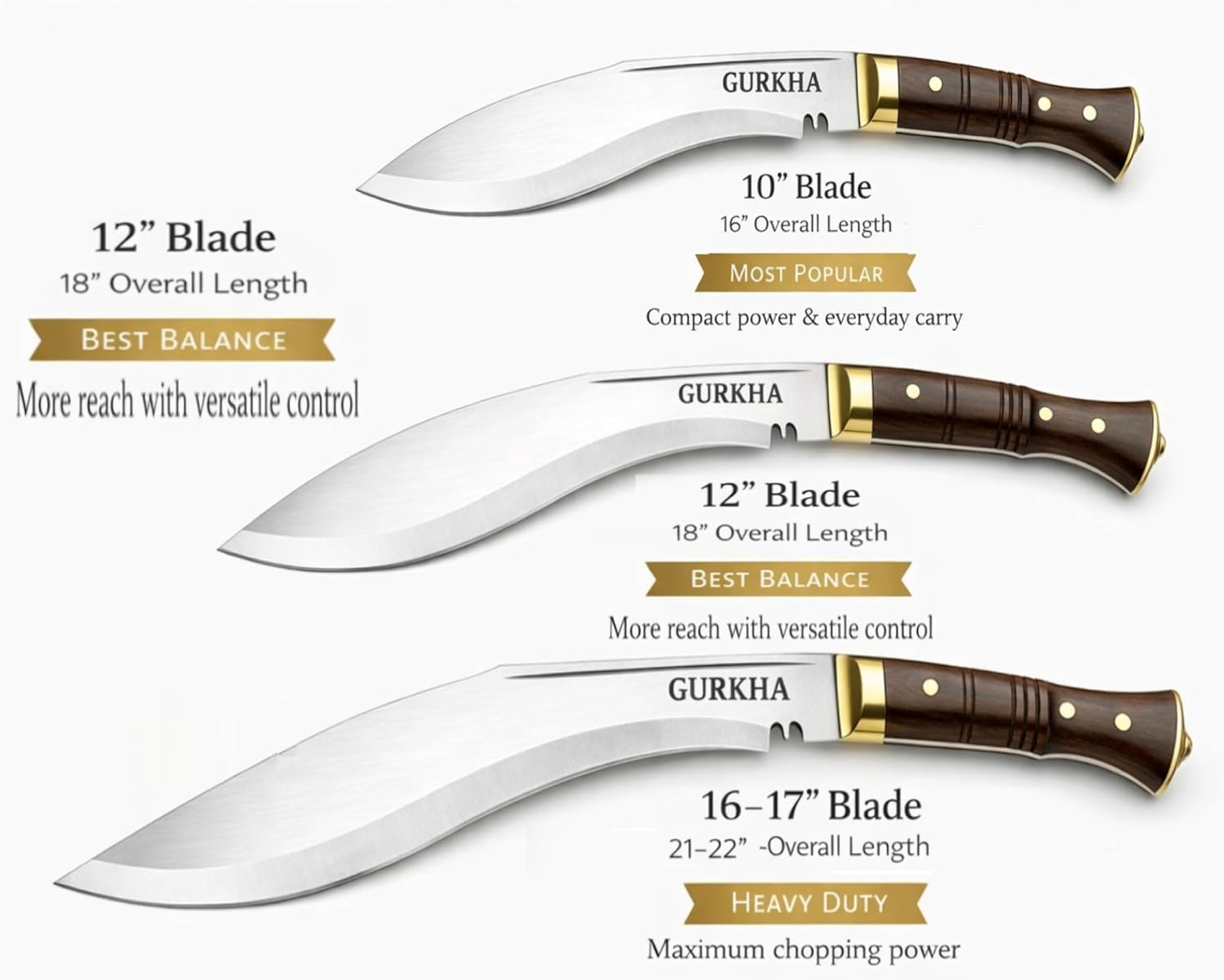 Gurkha WWII Kukri Knife 12” Blade (18” Overall) – Hand Forged in Nepal, 5160 Carbon Steel, Full Tang Fixed Blade Khukuri for Survival, Bushcraft & Heavy-Duty Outdoor - Karda Chakmak & Leather Sheath