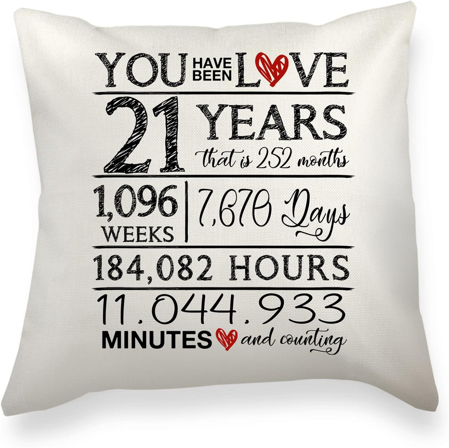 Luxury 21st 21st Birthday Gifts Decorations For Her, 21 Birthday