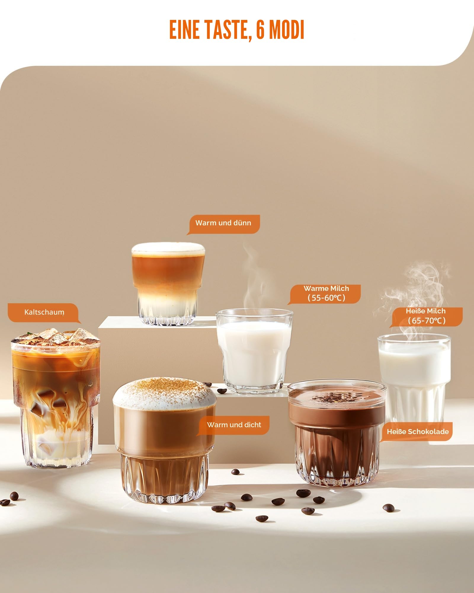 Morpilot Milchaufschäumer Elektrisch, 6 in 1 Milchschäumer für Milchschaum heiß und kalt, heißer Schokolade, 130-500ml, 600W, Visuelles Glas, Latte-Design, Spülmaschinenfest, Schwarz