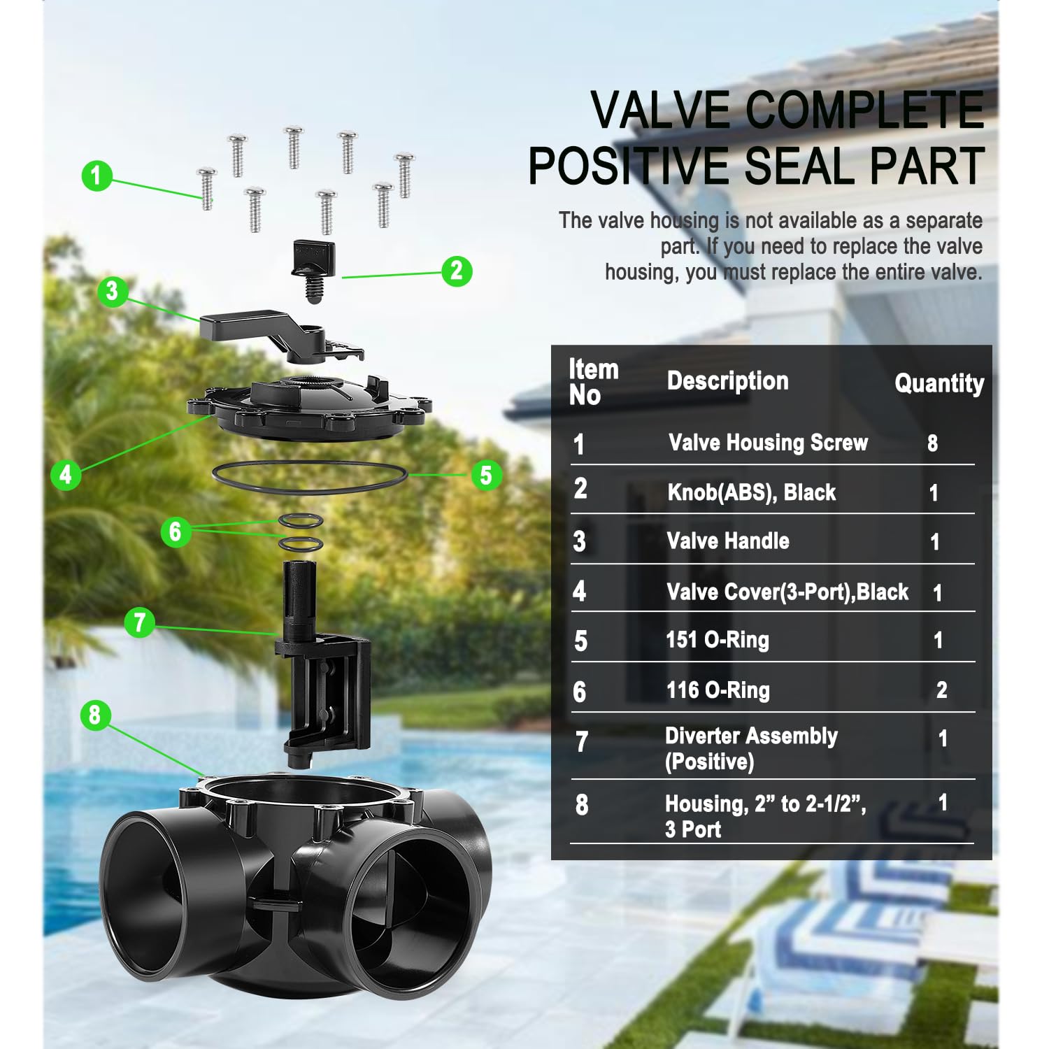 4717 - Válvula desviadora sin lubricante de 2 a 2-1/2 pulgadas de 3 puertos de sellado positivo para válvula desviadora Jandy NeverLube, color negro