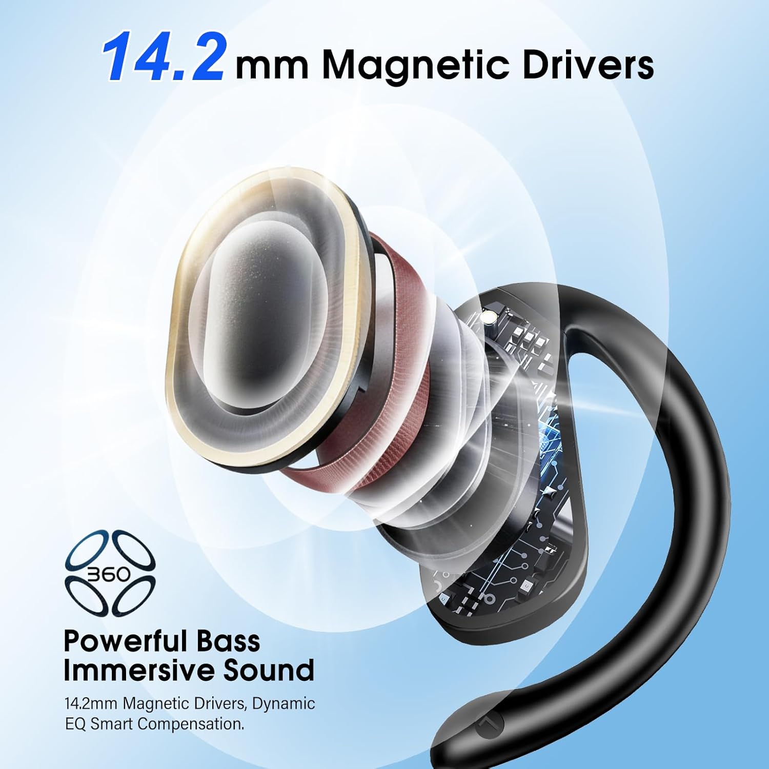 Open Ear Earbuds, Spatial Audio Wireless Earbuds, Bluetooth Headphones 5.4 with Smart Digital Display, 36H Playtime, IP7 Waterproof, Touch Control Operate Fit Cycling, Running, Workout, Travel, Gaming