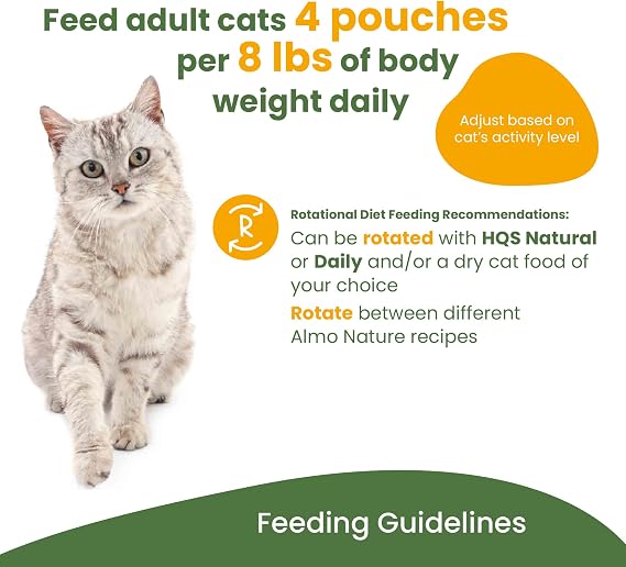 almo nature HQS La Cucina Tuna with Lobster in Jelly, Grain Free, Additive Free, Adult Cat Wet Food, Shredded, Pouches, 24 x 55g/1,94 oz (Pack of 2)