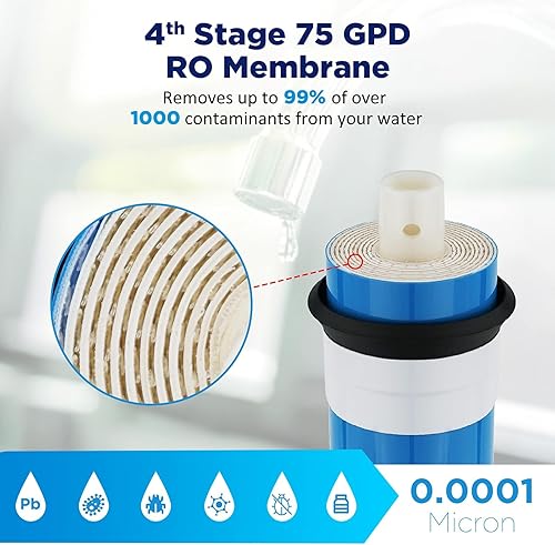 Miniatura 4 de Membrane Solutions Reemplazo de filtro de ósmosis inversa, 75 GPD Juego de filtros de repuesto completo para 10 pulgadas debajo del fregadero