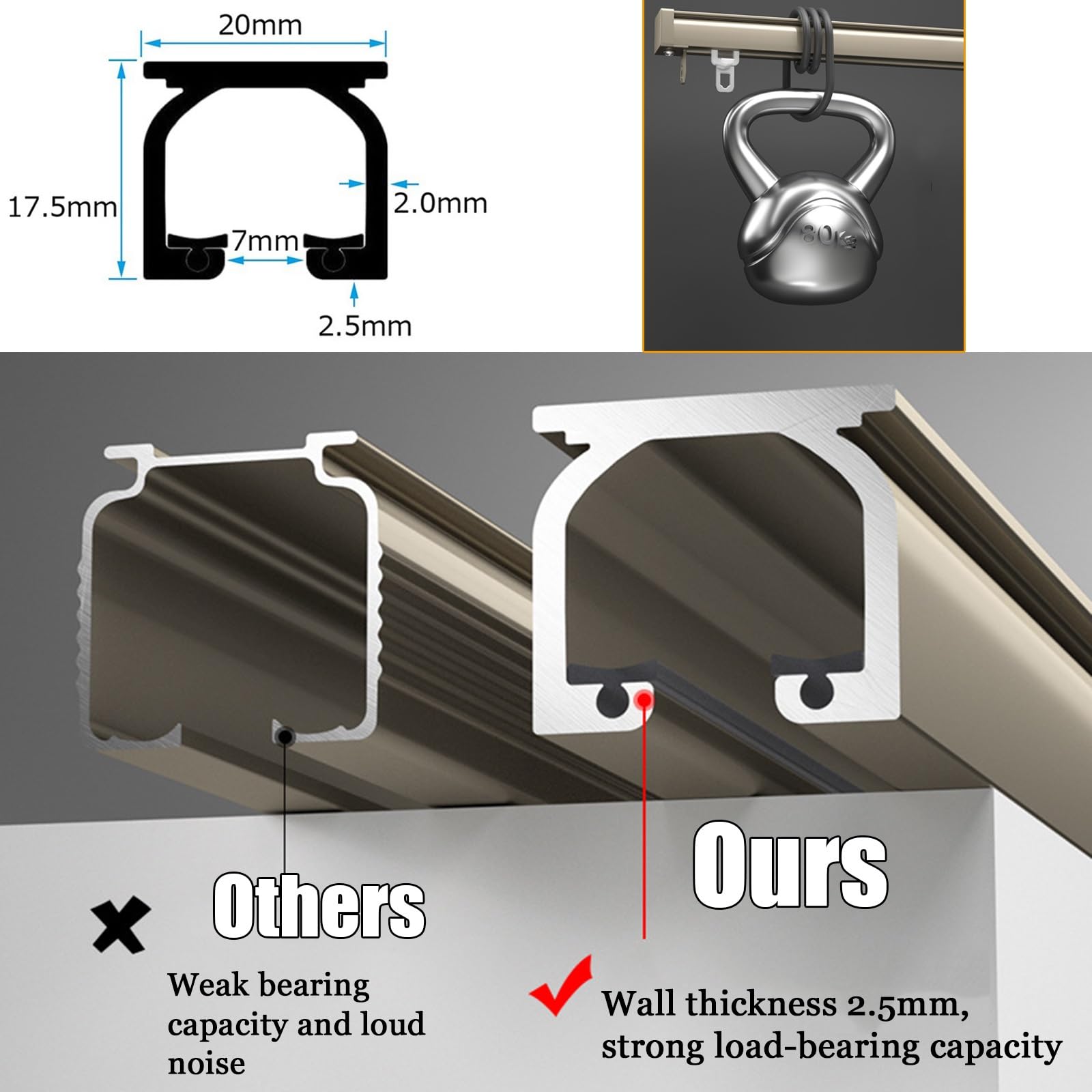 Szyny do zasłon, jednoczęściowe, od 50 cm do 600 cm – szyna do zasłon z uchwytem sufitowym i ściennym, aluminiowe szyny do zasłon, do okien pokoju dziecięcego, ścianka działowa, szyny sufitowe