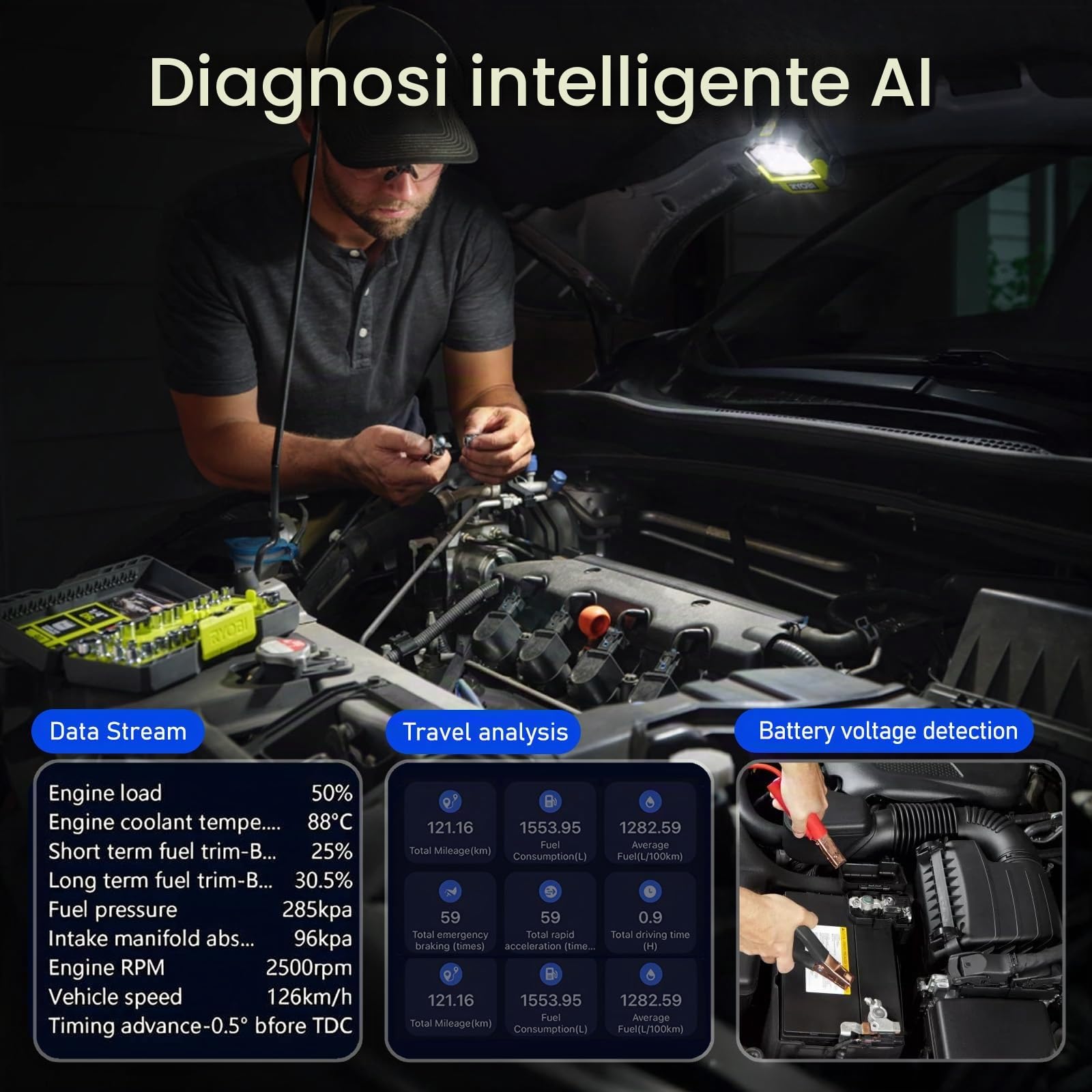 Anluomania OBD2 Auto Diagnostica, Bluetooth Diagnosi Auto Professionale, OBD2 Diagnosi Auto, Cancellazione Codici di Errore, Bluetooth 5.4/BLE, OBD2 Scanner Multimarca, per Auto OBD II Protocol 1996