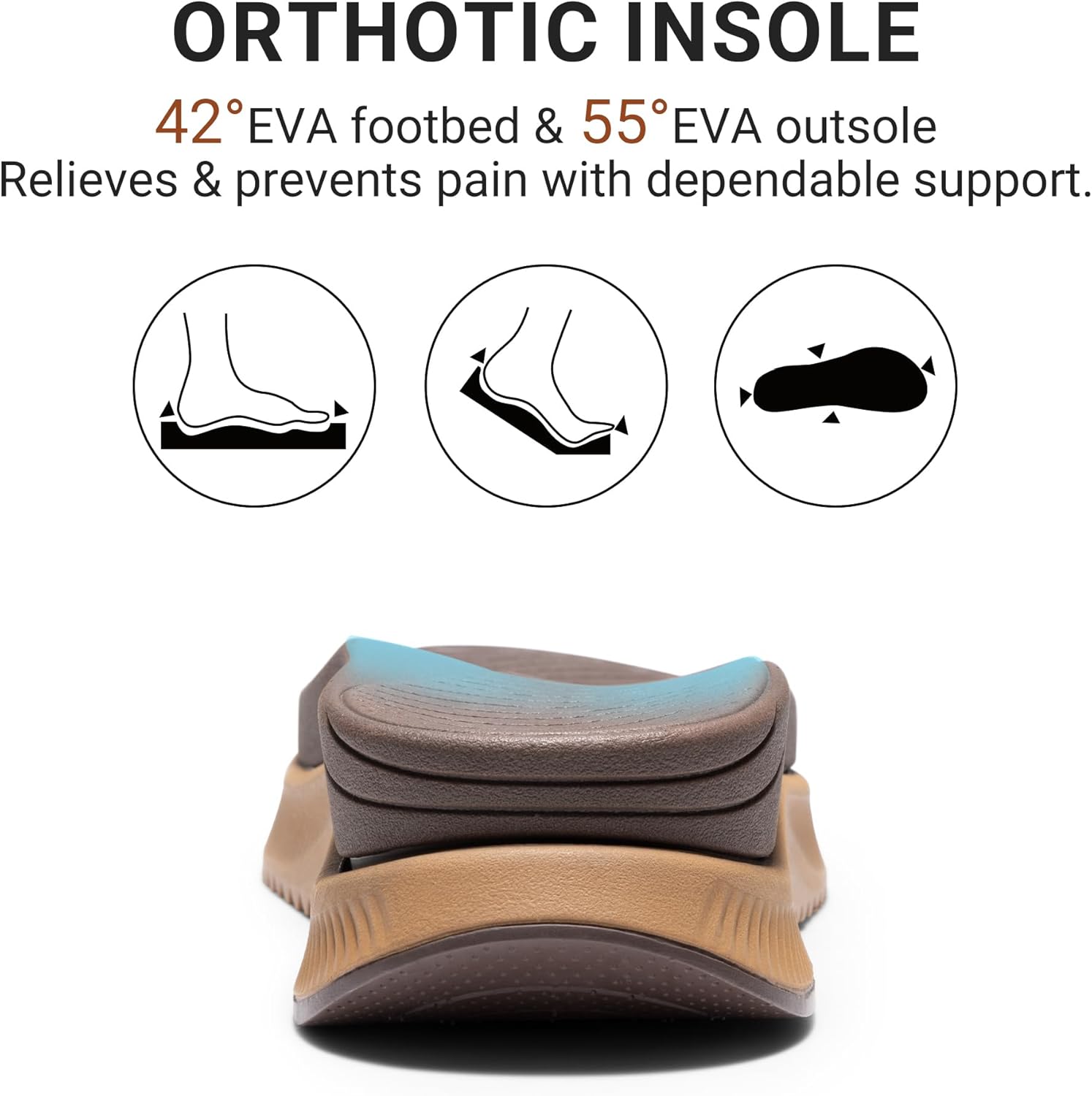 DREAM PAIRS Women's Walking Sandals Arch Support Orthopedic Recovery Hiking Sandals Thick Athletic Cushion Adjustable Strap for Plantar Fasciitis