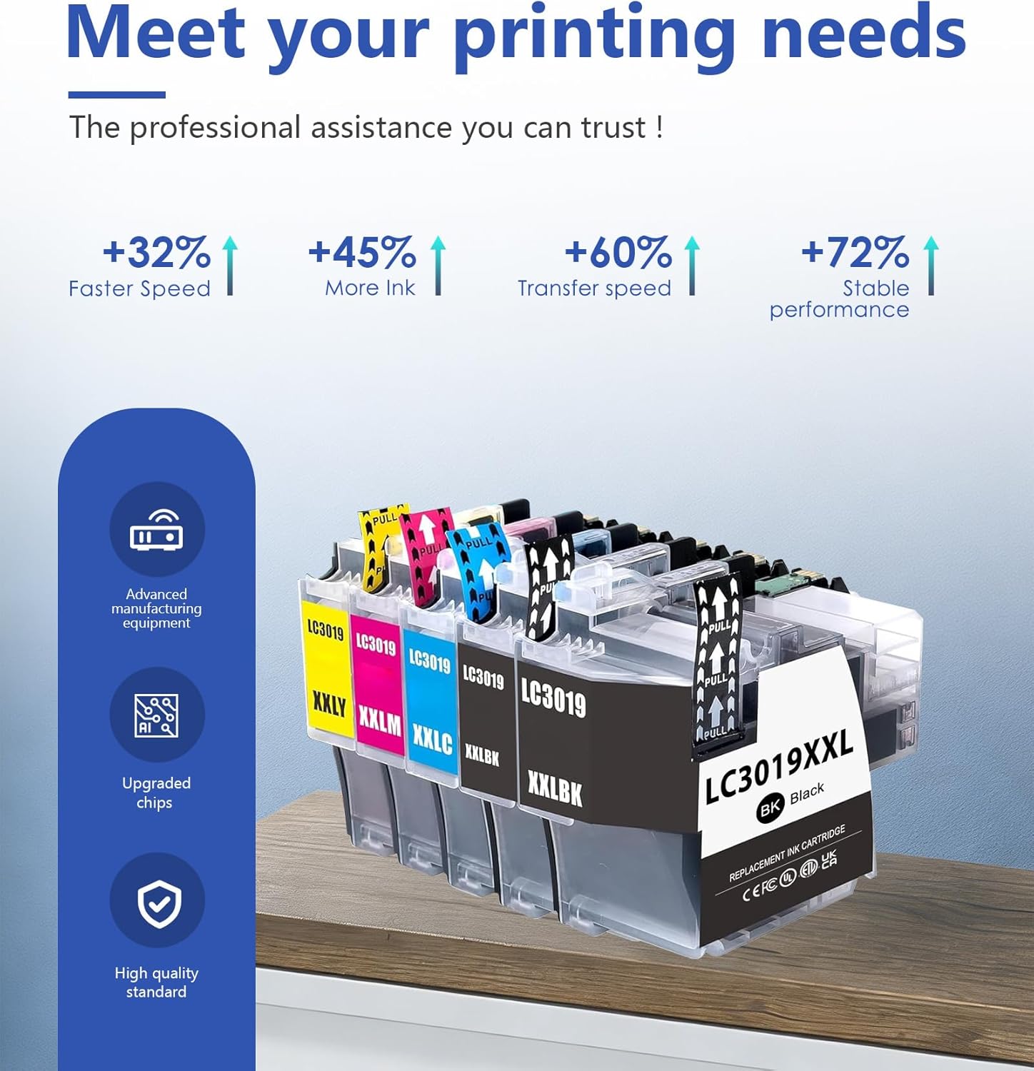 LC3019XXL Ink Cartridges High-Yield 5 Pack Replacement for Brother LC3019 XXL LC 3019-XXL LC3019 MFC-J5330DW MFC-J6530DW MFC-J6930DW MFC-J6730DW Printers (2BK/1C/1M/1Y)