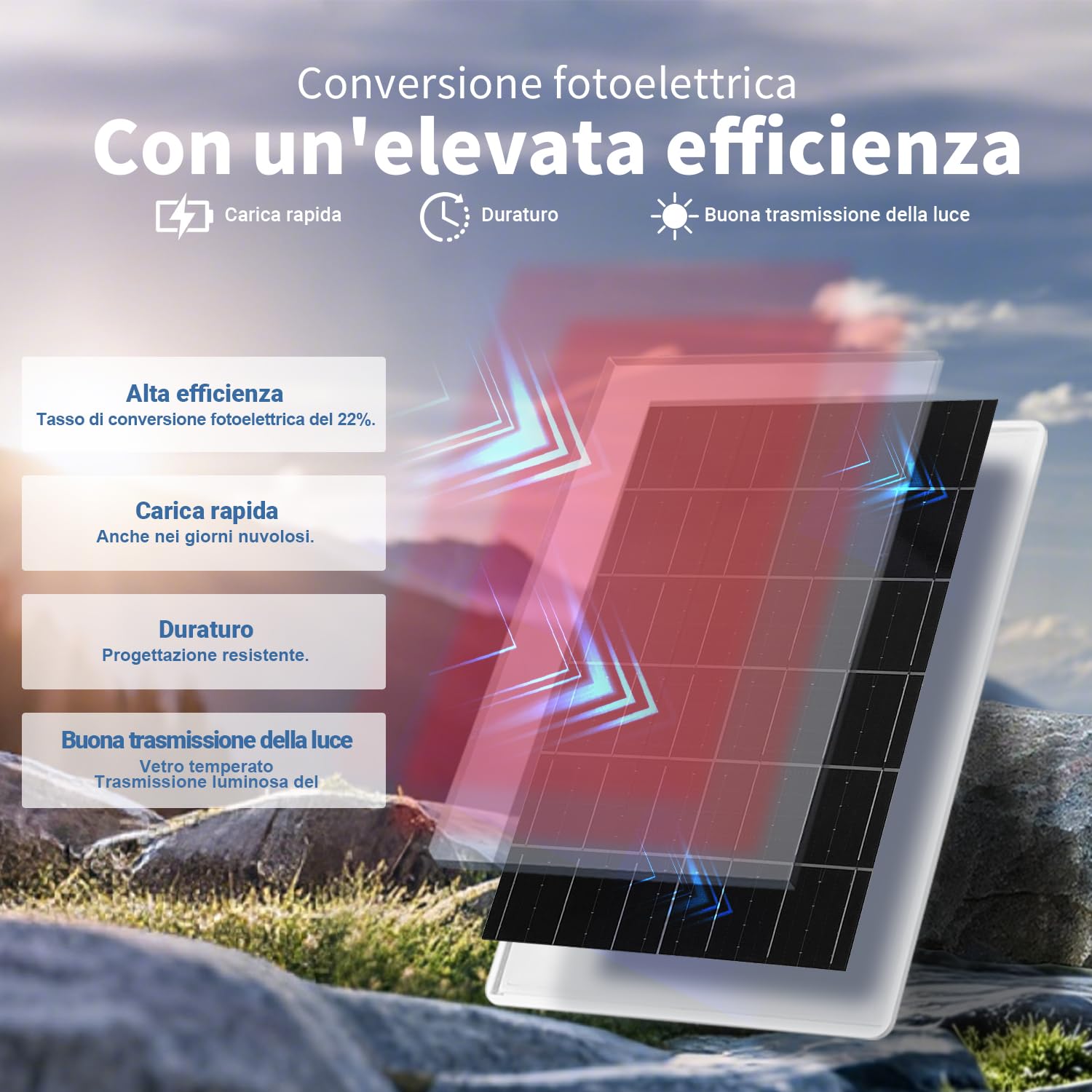Pannello solare per fotocamera da sentiero, telecamere di sicurezza per videogiochi, batteria ricaricabile integrata da 20000 mAh, DC 1,5 x 1,35 mm con multiinterfacce, adatta multiuso