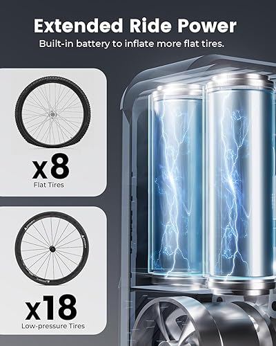 Miniatura 6 de ETENWOLF S0 Mini bomba de bicicleta, inflador de neumáticos de 150 PSI, compresor de aire portátil para bicicletas, automóviles, motocicletas y