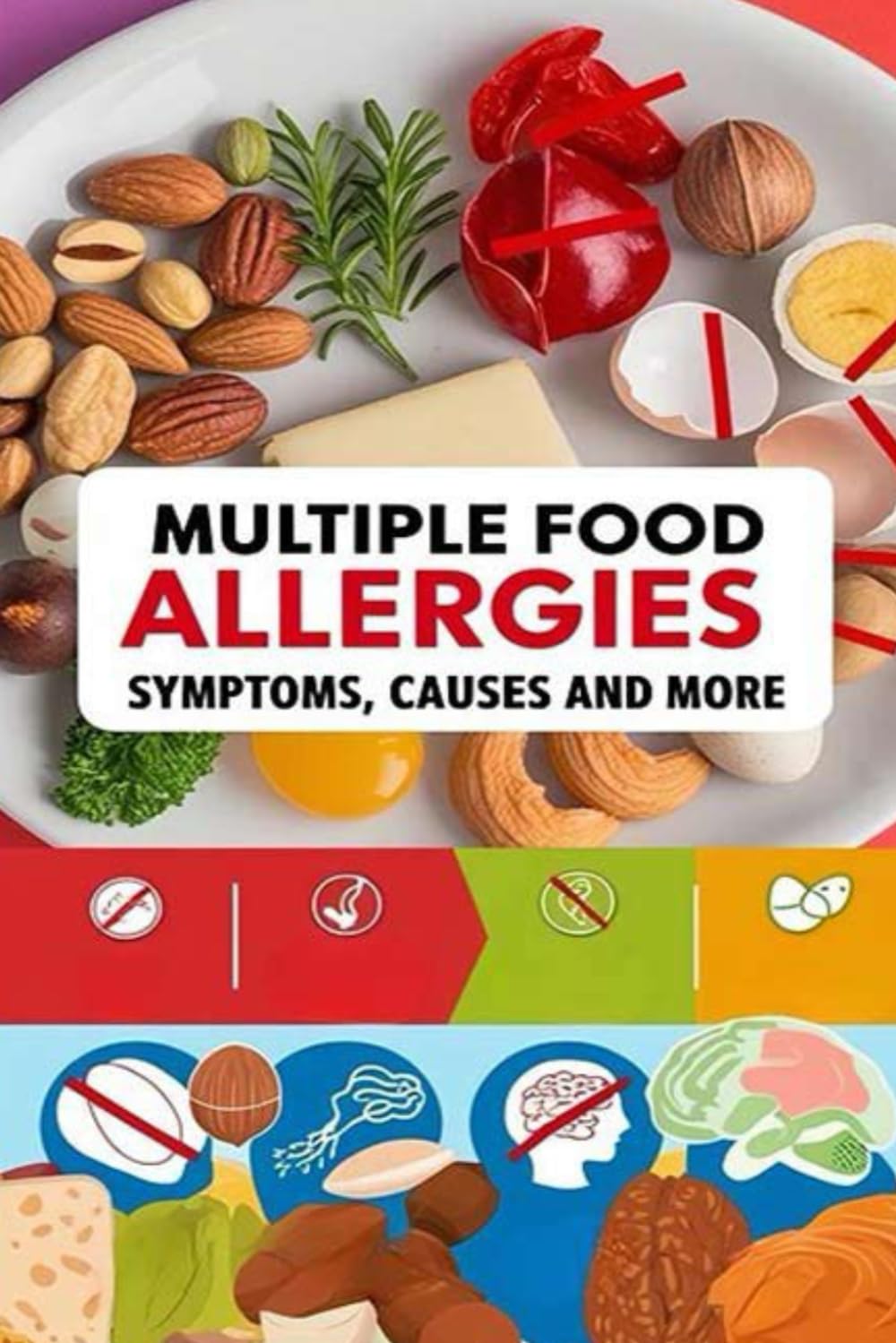 Multiple Food Allergies - Symptoms, Causes and More: Sometimes it's not just one food that causes allergic reactions. Here's what to know about multiple food allergies (MFA).
