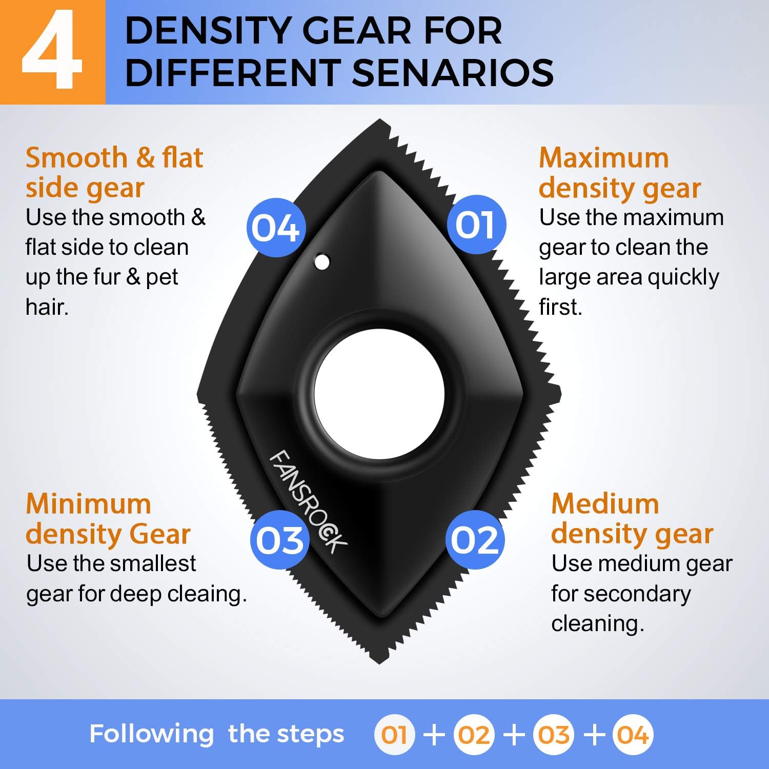 Fansrock Pet Hair Remover for Couch, Dog Hair Remover Brush, Cat Hair Remover Brush, Pet Hair Detailer for Car Detailing, Furniture Detailing-Black