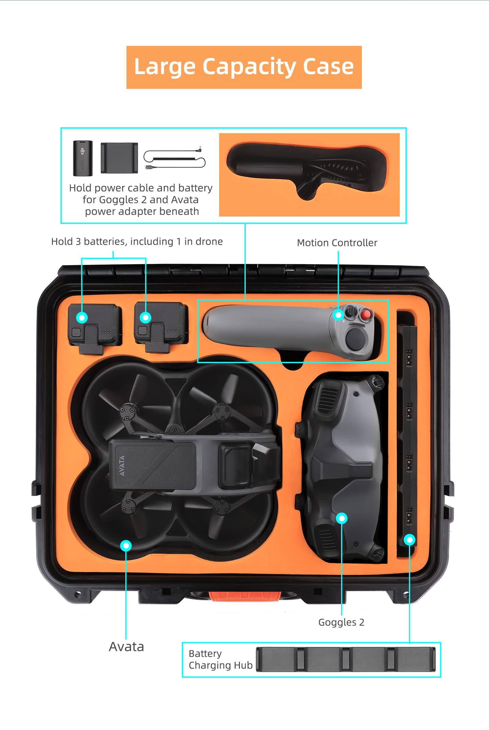 Custodia rigida impermeabile per DJI Avata Goggles V2 Pro-View Fly Smart Combo Custodia per Drone Antigraffio Antiurto Antivibrazione, Nero , valigia