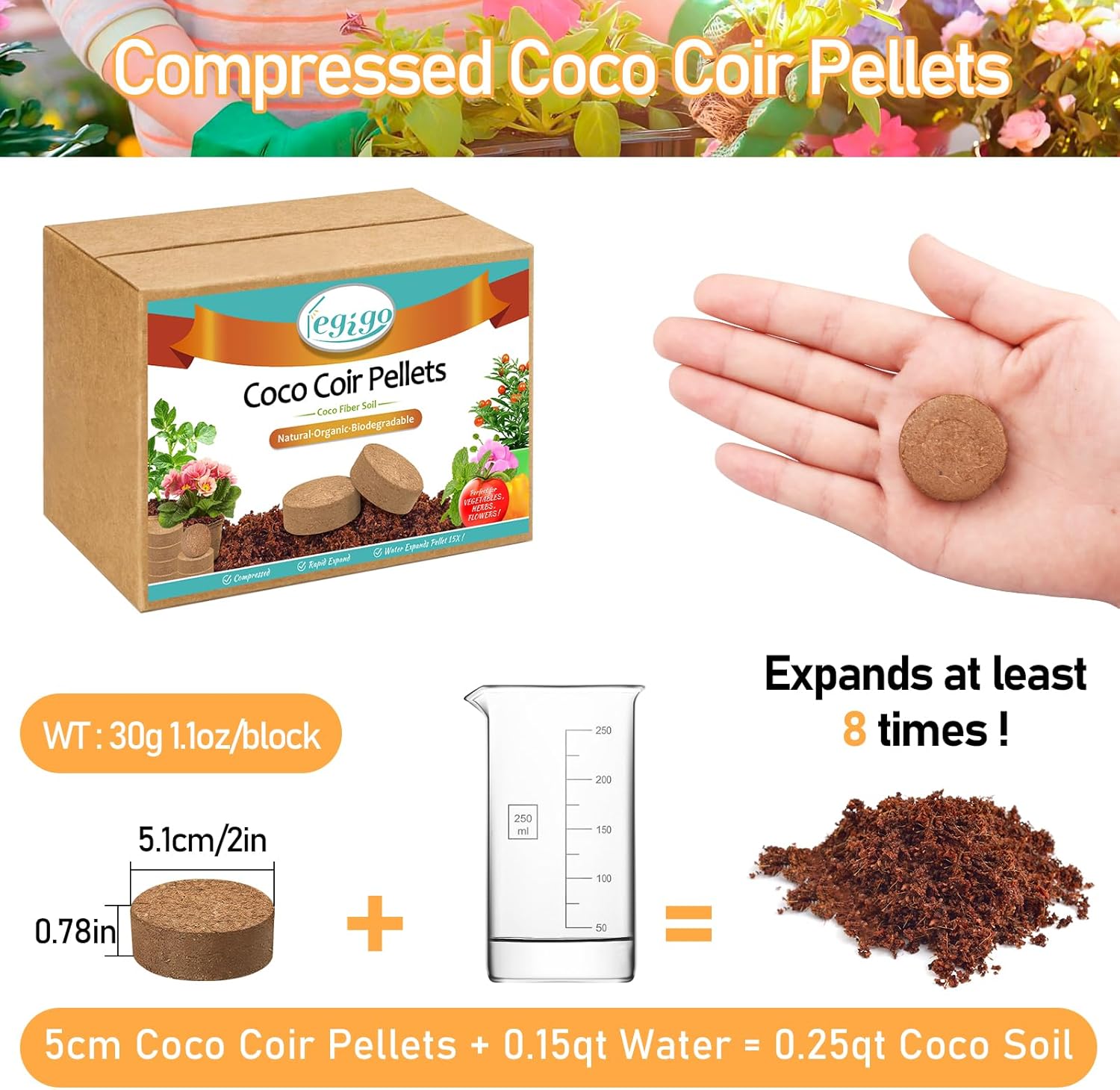 Legigo 200 PCS 50mm Coco Coir Pellets Potting Soil Mix- Compressed Coconut Coir Discs Seed Starting Soil Pellets, Coco Peat Soil Pods for Indoor & Outdoor Plants, Gardening Herbs Bonsai and Vegetables
