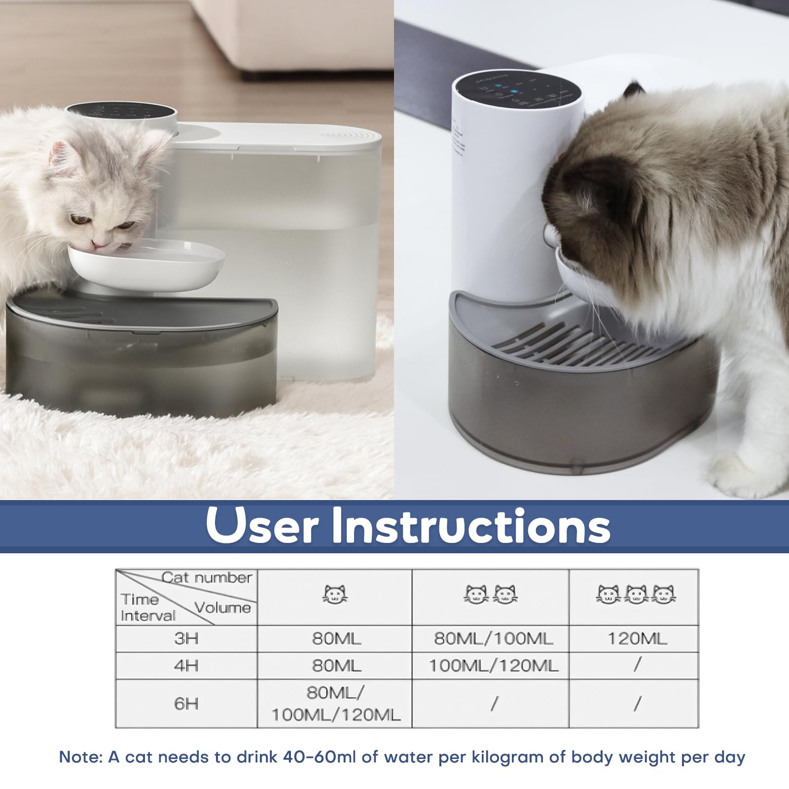 Fuente de Agua para Gatos 3.5L, Inalámbrica con 3 Niveles de Tiempo Intervalo y Volumen Dispensador de Agua para Gatos Perros Pequeños, Sin Filtros, Ultra Silenciosa