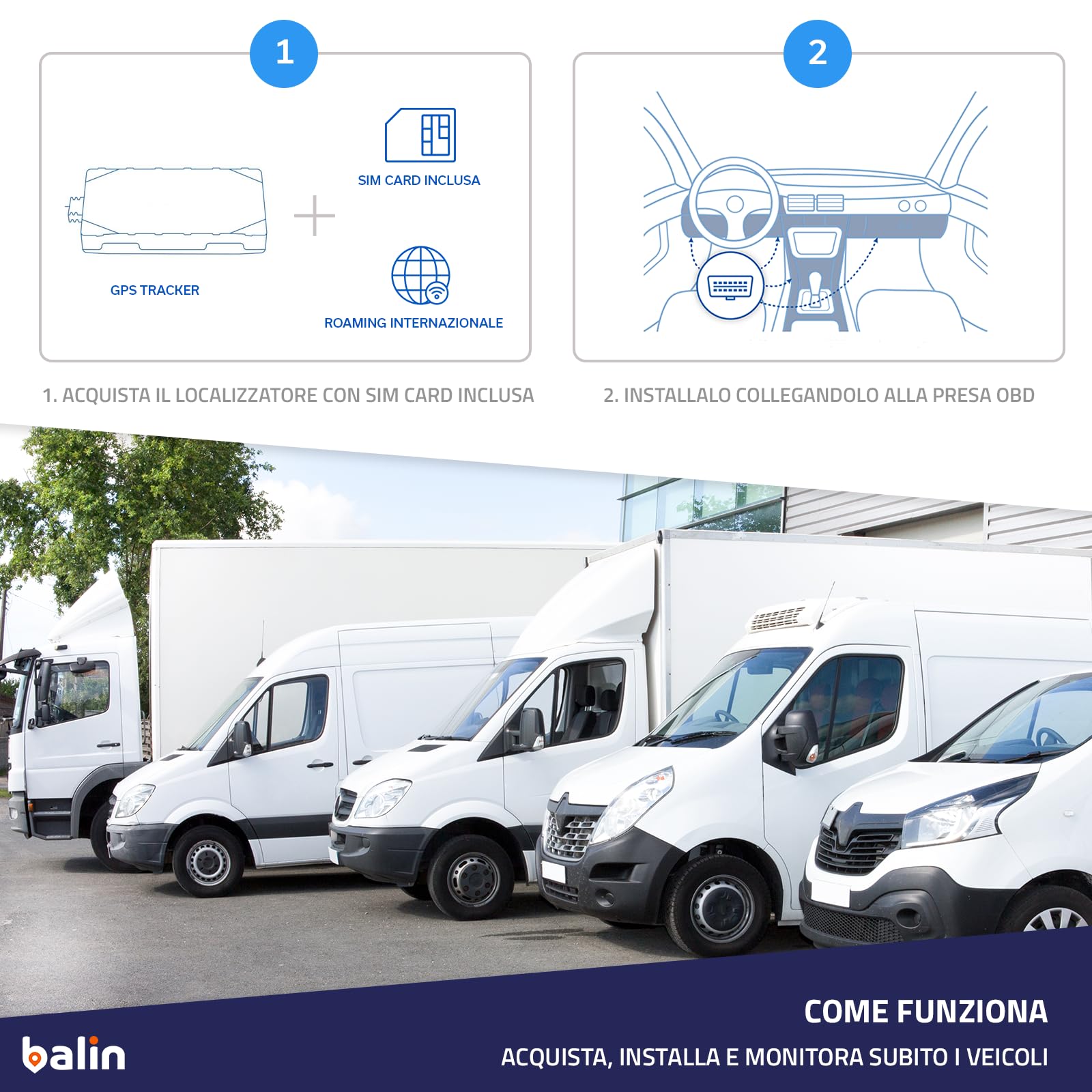 Balin.app - New Localizzatore GPS 4G professionale per veicoli, con SIM card e traffico dati, tutto incluso. Dispositivo già configurato e pronto all'uso. Controlla i veicoli da Portale Web e App.