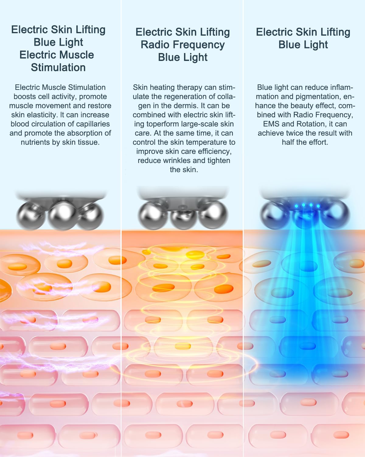 Bio pen T6 z technologią 360° RF – PROFI 4-w-1 urządzenie do urody do domu: RF + EMS przeciw starzeniu + Terapia światłem niebieskim (455 nm) przeciw trądzikowi + Obrotowa masażująca liftingująca I