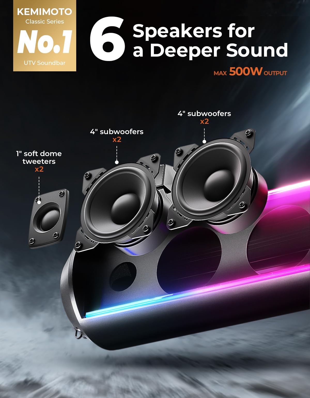 Amazon.com: KEMIMOTO UTV Sound Bar 28 Inch ATV Soundbar 4X