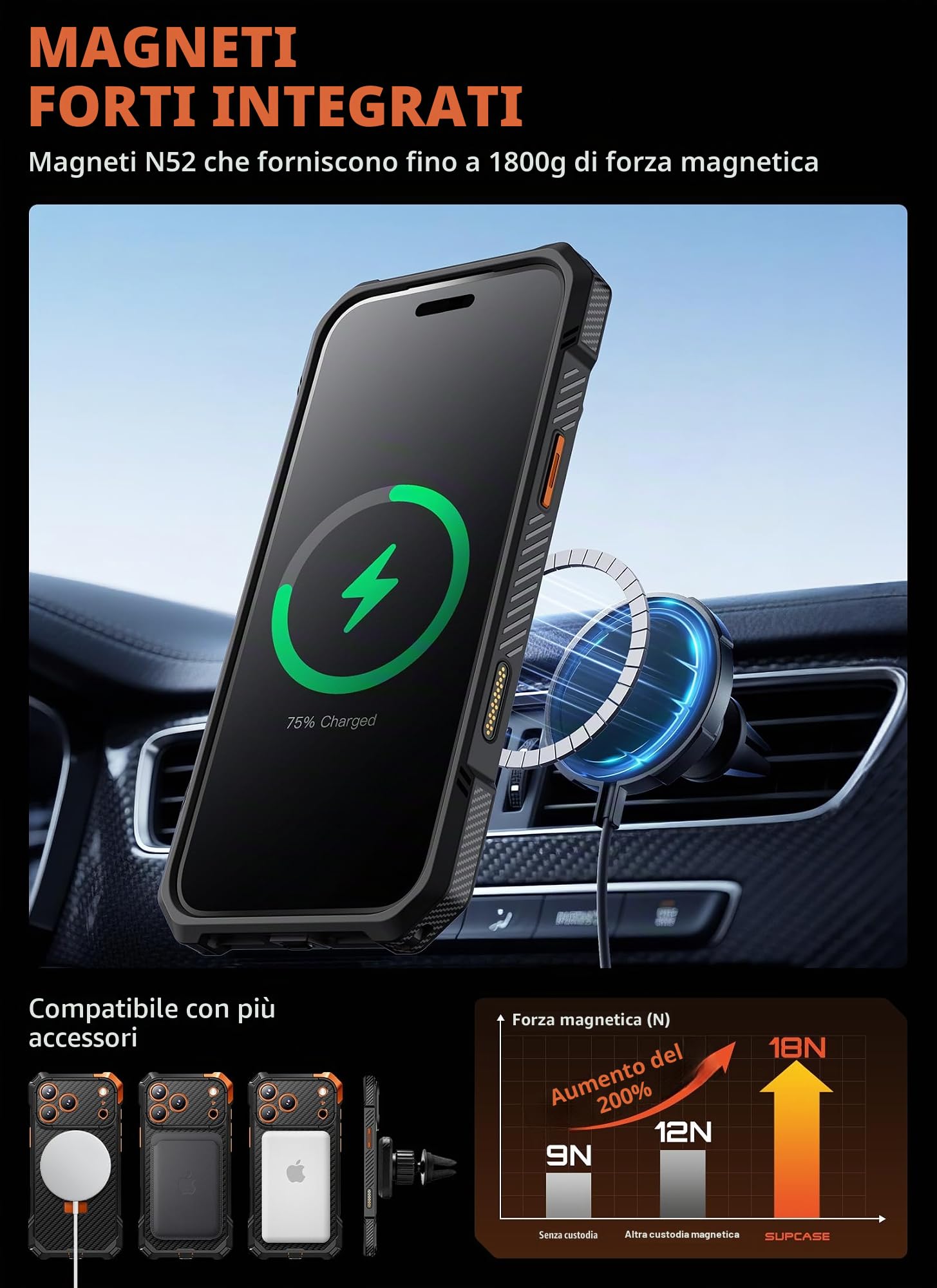SUPCASE Cover per iPhone 17 Pro Max 6.9 Pollici con Supporto, [Compatibile con MagSafe] [Protezione Militare dalle Cadute] - Custodia Magnetica Robusta e Resistente (Nero-Arancione)