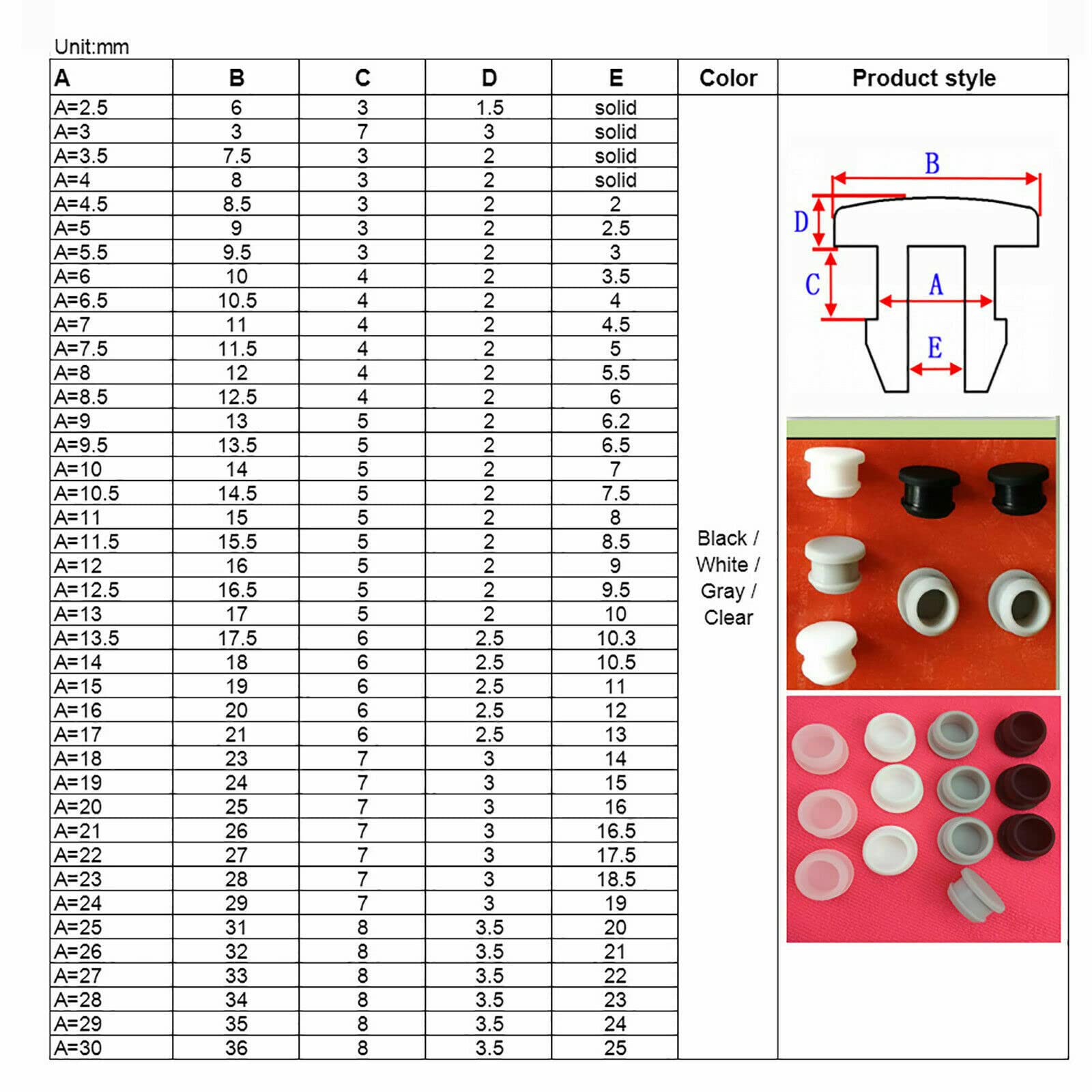 GatherTOOL 5Pcs/Set Snap-on Hole Plug Silicone Rubber 2.5mm ~ 50.6mm Caps Seal Stopper Dustproof Hole Plug Temperature Resistance 250°C ~ -40°C (Color : White, Size : A 6mm)