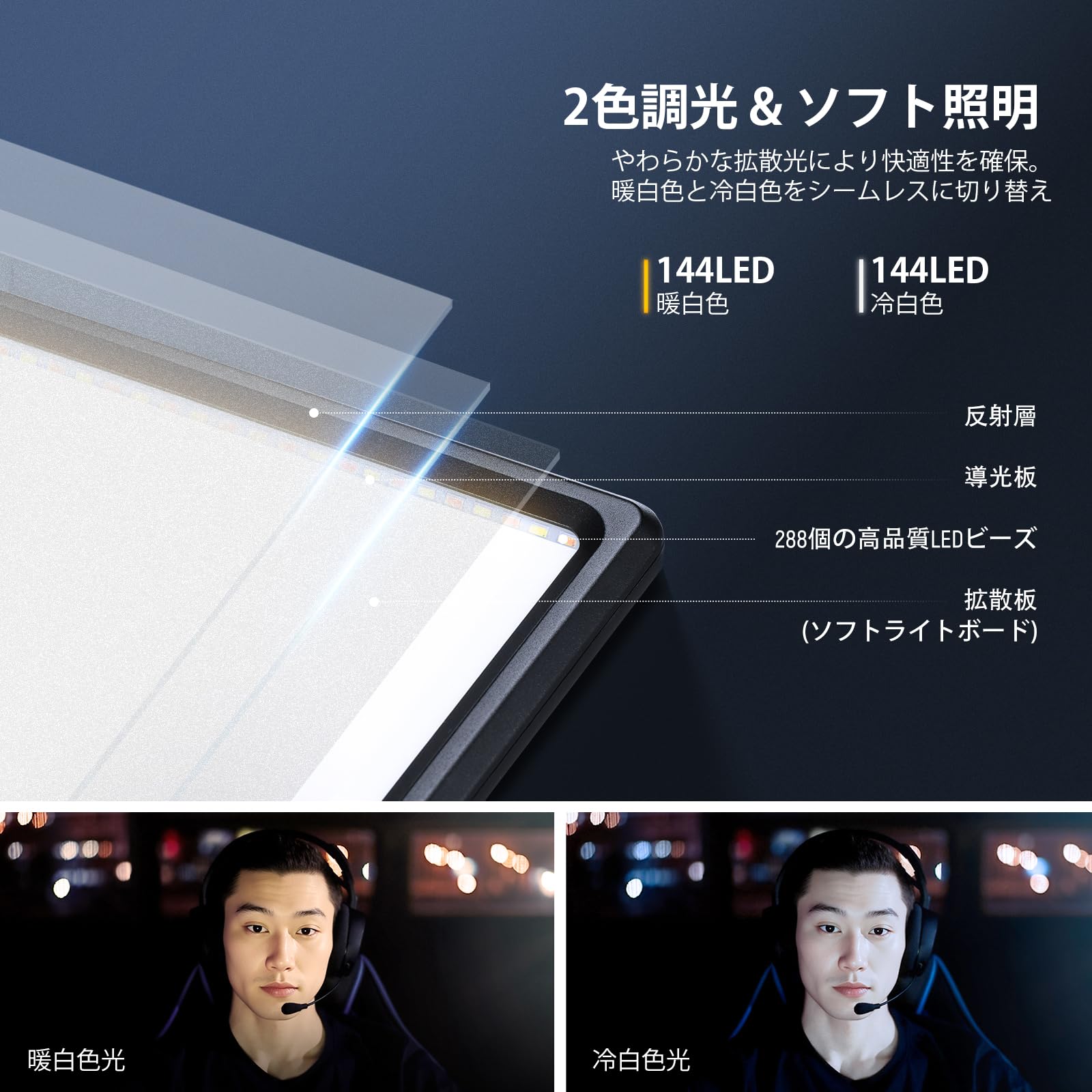 撮影用 4点セット Amazon | ottostyle.jp 写真撮影用照明セット 【4灯ソケット