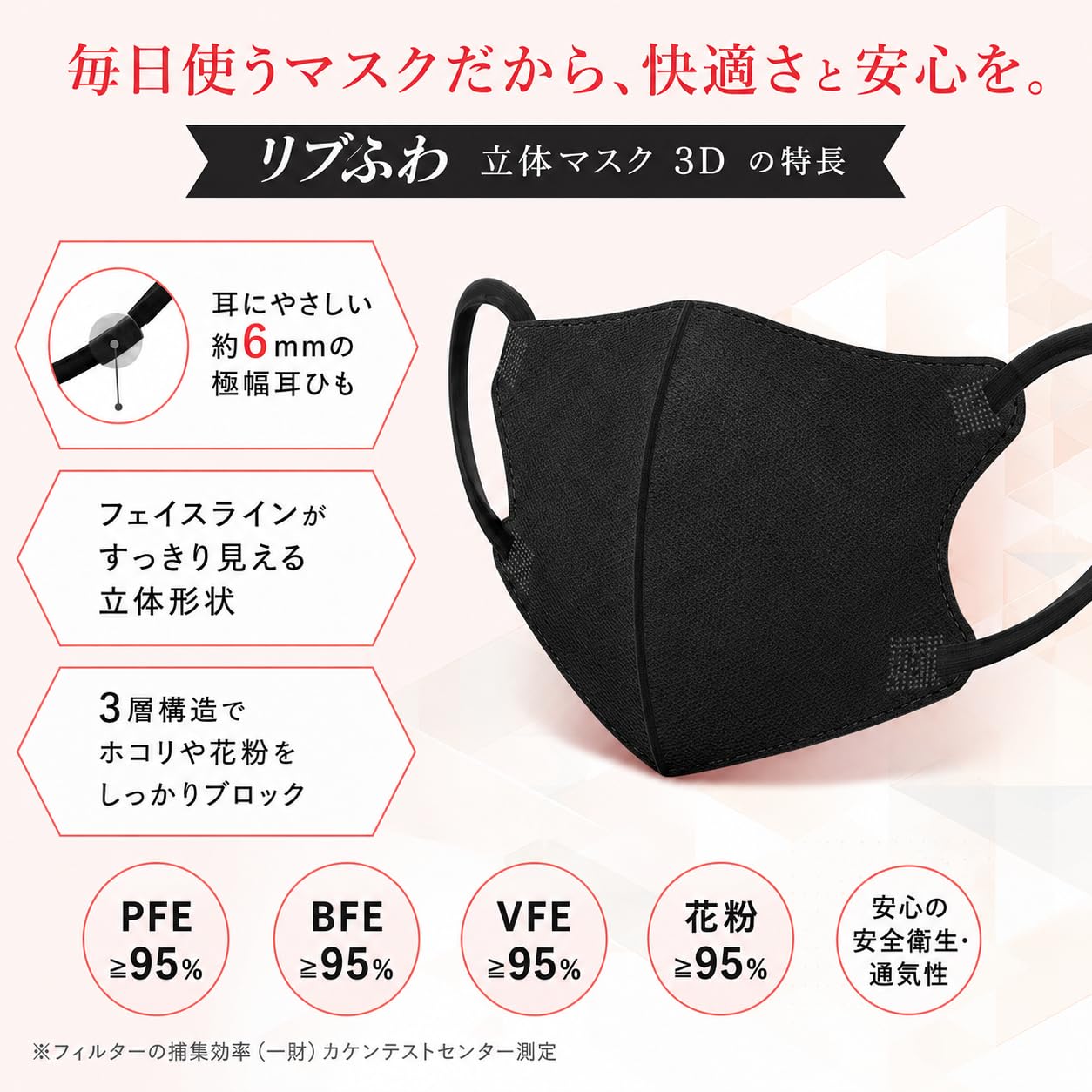 リブふわ立体マスク Amazon.co.jp: リブふわ立体マスク 3D ブラック 40枚入 : 産業・研究