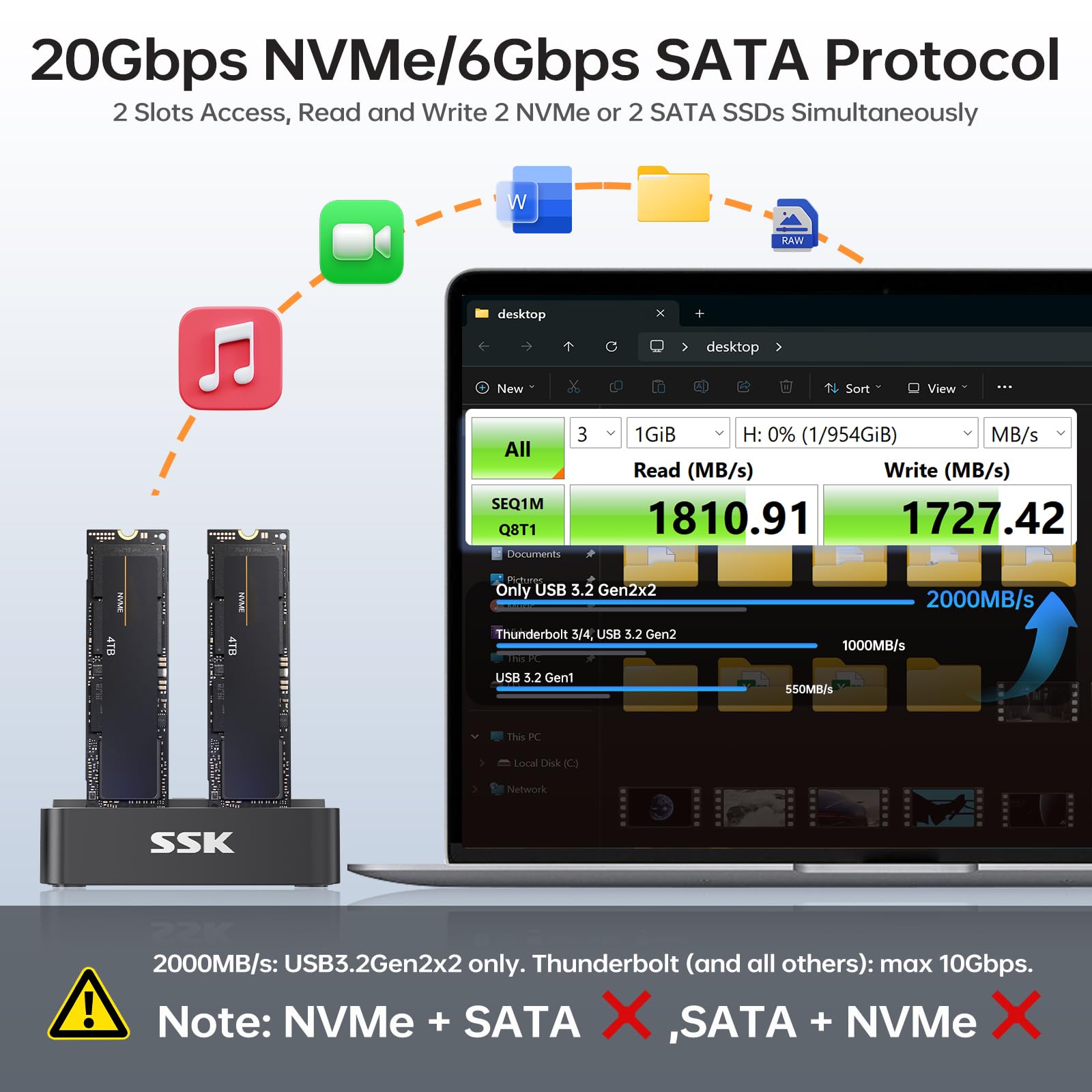 SSK Dock Disque Dur Cloner SSD M.2 NVMe SATA, Double Baie 20Gbps USB 3.2 Gen 2x2 Station d'accueil, Adaptateur USB pour SSD PCIe M Key/B+M Key avec Clonage Hors Ligne