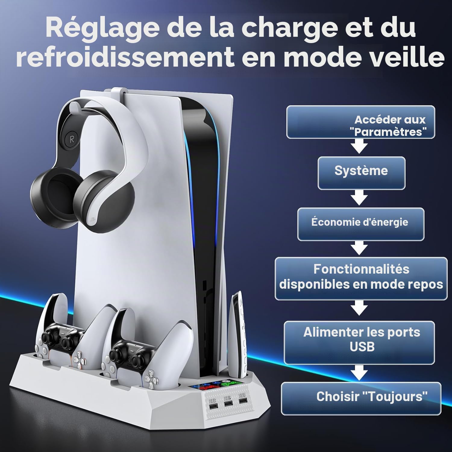 Tokluck Support PS5 pour PS5/PS5 Slim/PS5 Pro, Station de Refroidissement avec Charge à Double Manettes, Ventilateur de Refroidissement à 3 Vitesses avec Casque et 3 Ports USB