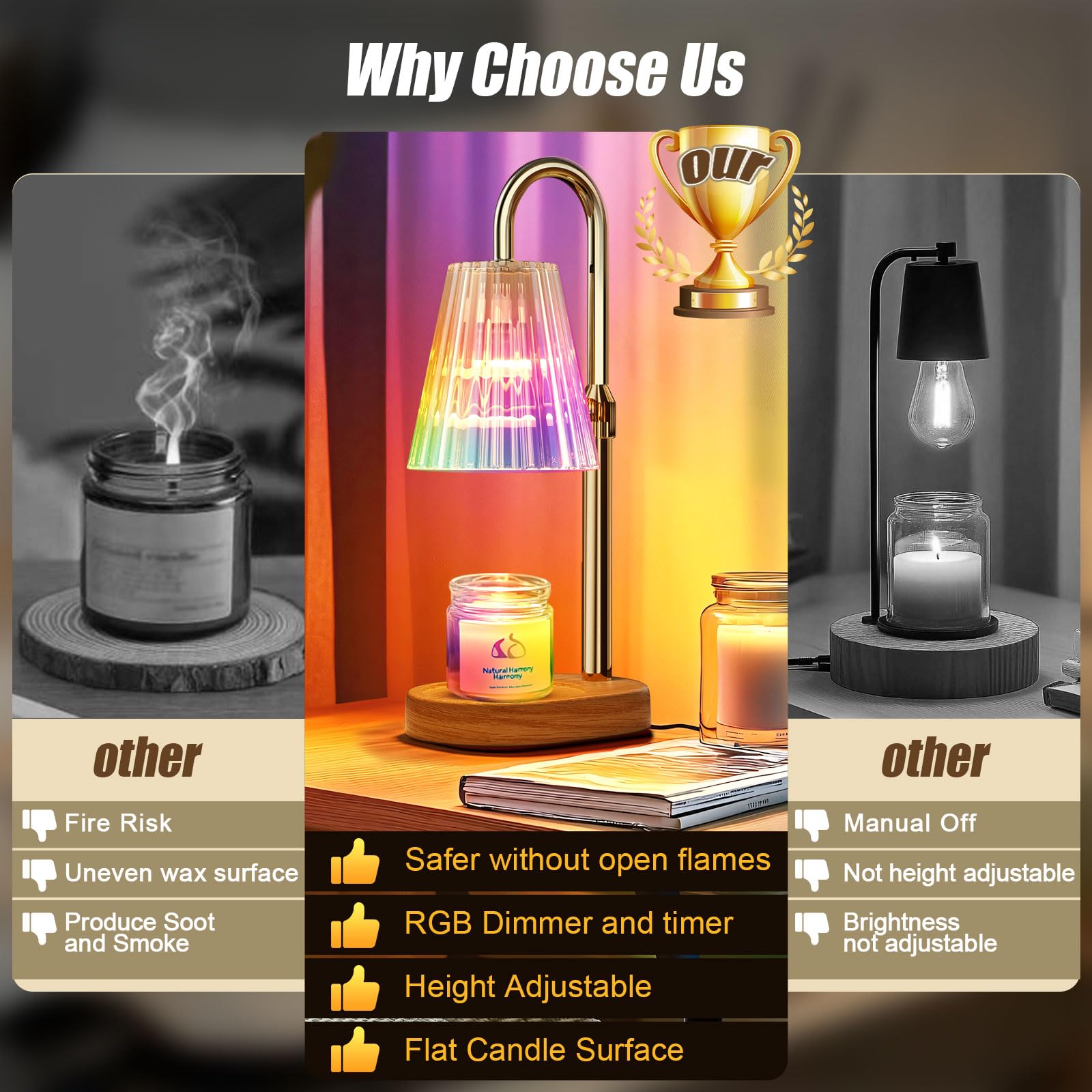 Candle Warmer Lámpara Calienta Velas, Lámpara Perfumada con Temporizador y Regulador de Intensidad, Lámpara Calienta Velas Eléctrica para Velas Perfumadas Para la Decoración del Hogar Dormitorio, Yoga