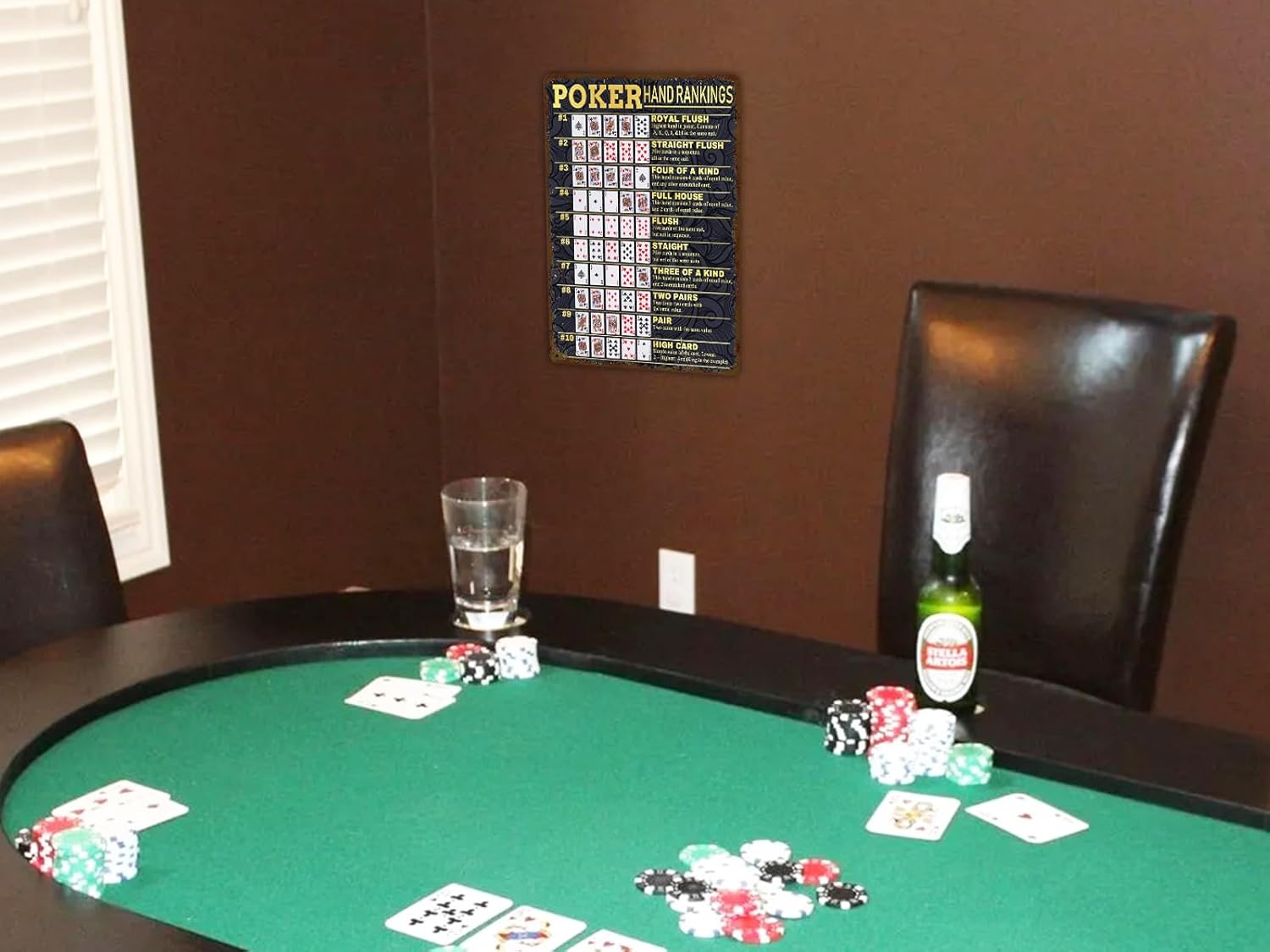 Vintage Poker Hands Rankings Metal Sign - Texas Hold'em & All Poker Hands Ranked - Game Room Man Cave Decor 16x24 Inch