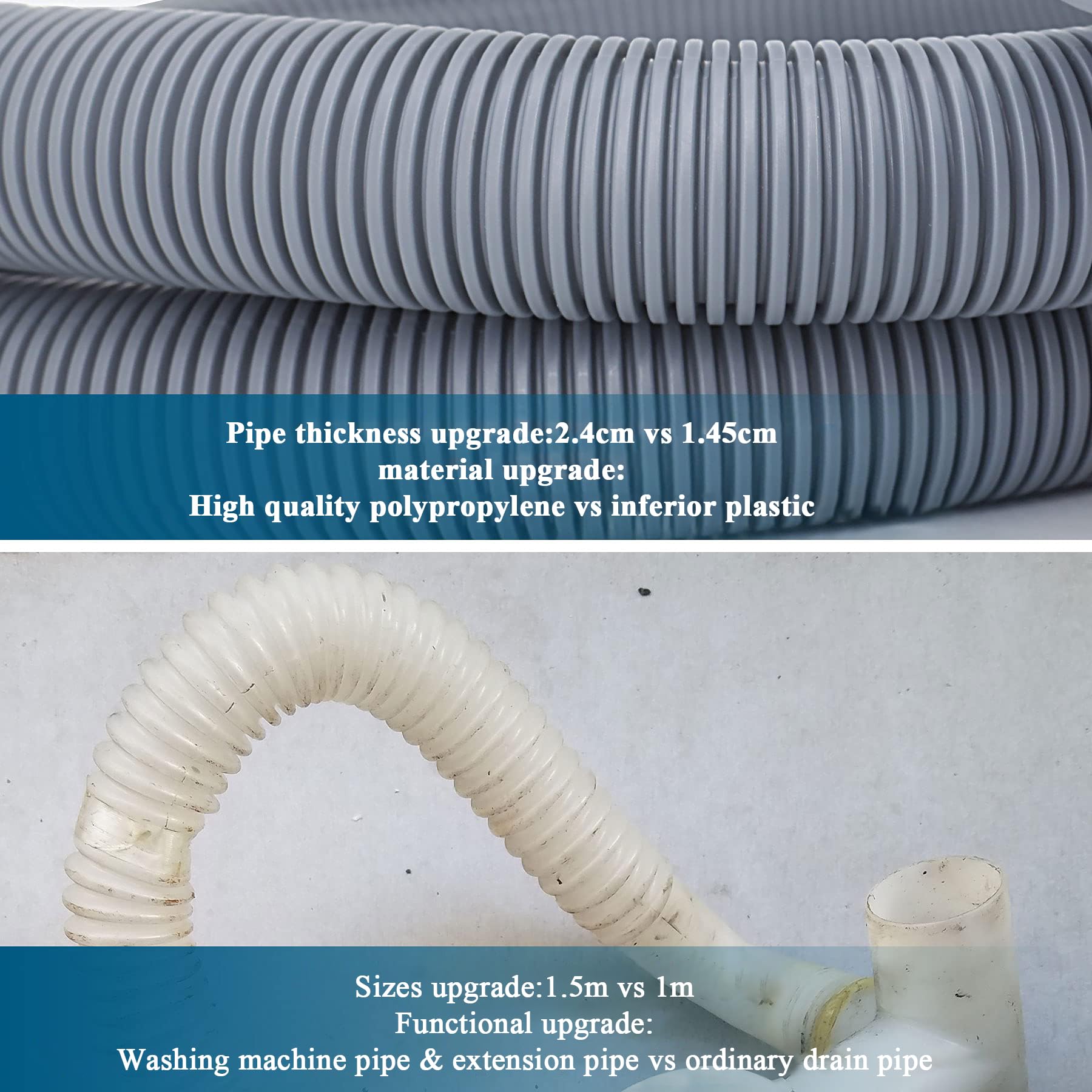 Rallonge Tuyau Vidange Lave-Linge - 1,5m Avec Raccord Et Colliers Pour Lave-Vaisselle