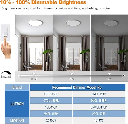 Miniatura 7 de NOVELUX Lámpara de techo de montaje empotrado de 7 pulgadas, regulable, ultrafina, redonda, LED, para interiores y exteriores, clasificación de