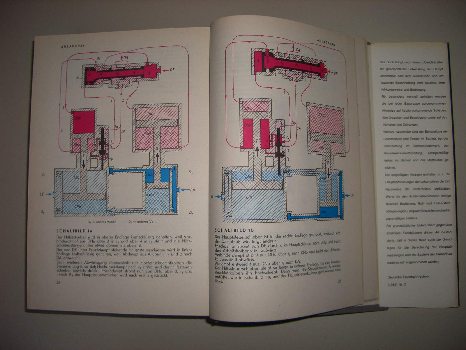 Die Dampflokomotive: Entwicklung, Aufbau, Wirkungsweise, Bedienung und Instandhaltung sowie Lokomotivschäden und ihre Beseitigung