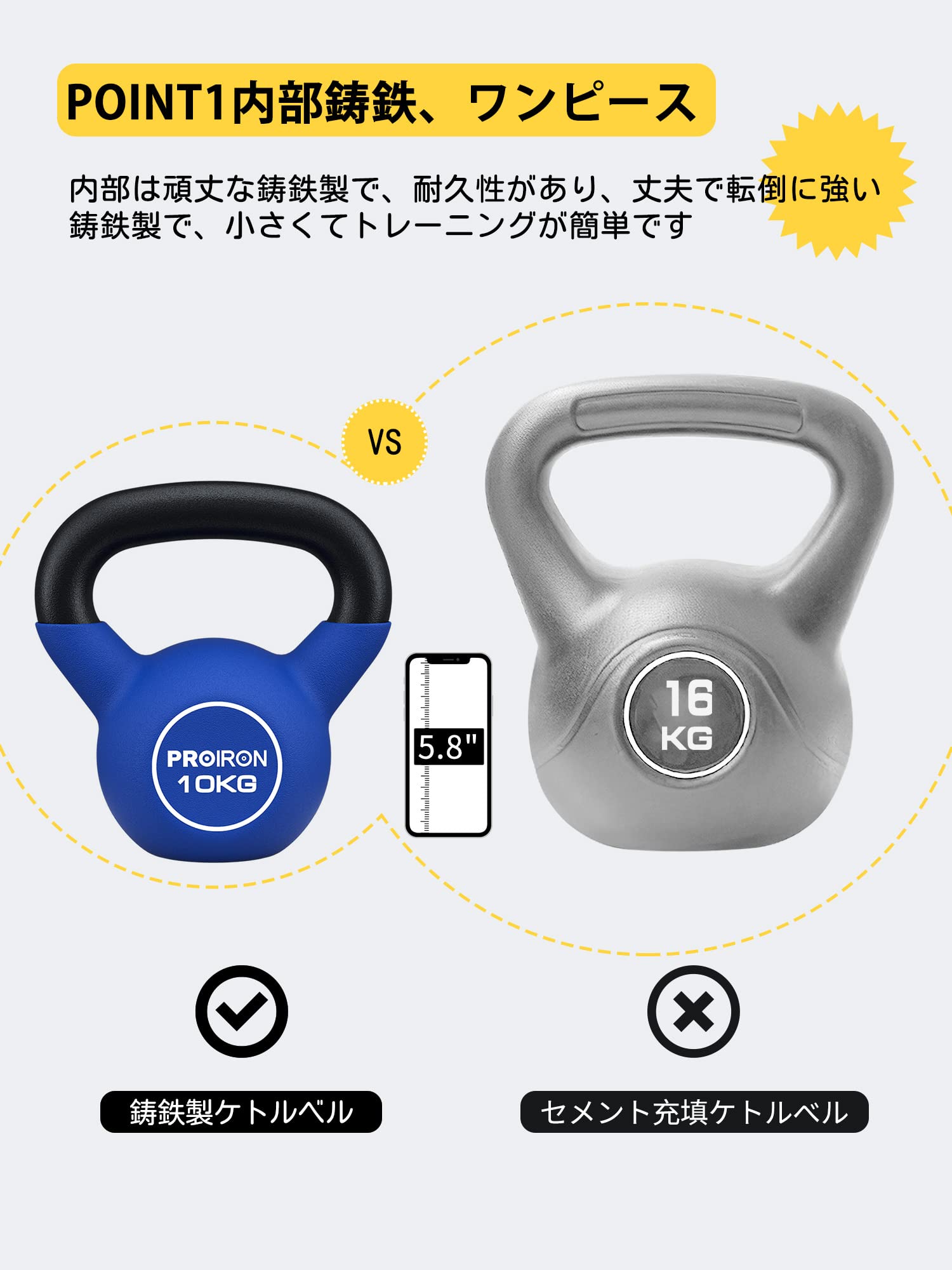 ケトルベルサンズ ケトルベル 20kg ネオプレーン Amazon | ケトルべル