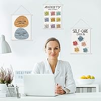 Vista 3 de 3 carteles de salud mental, cosas que puedo controlar, terapia, decoración de oficina, pósteres de esquina calmantes, psicología, sentimientos