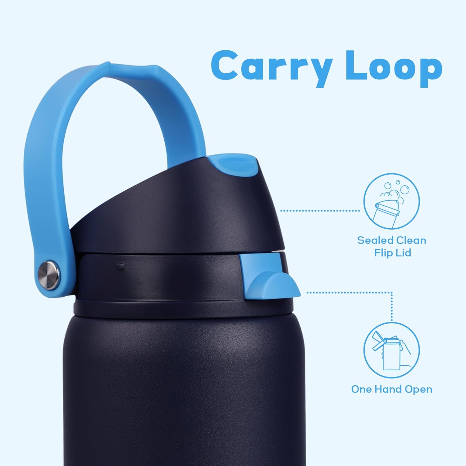 32 oz Insulated Water Bottle for Travel, 2-in-1 Quick Flip Straw and Push Button Spout Lid, Triple Walled Vacuum Stainless Steel Keep Cold for 30Hrs, Leakproof, for Gym, Hiking, Trip, Blue - Image 3