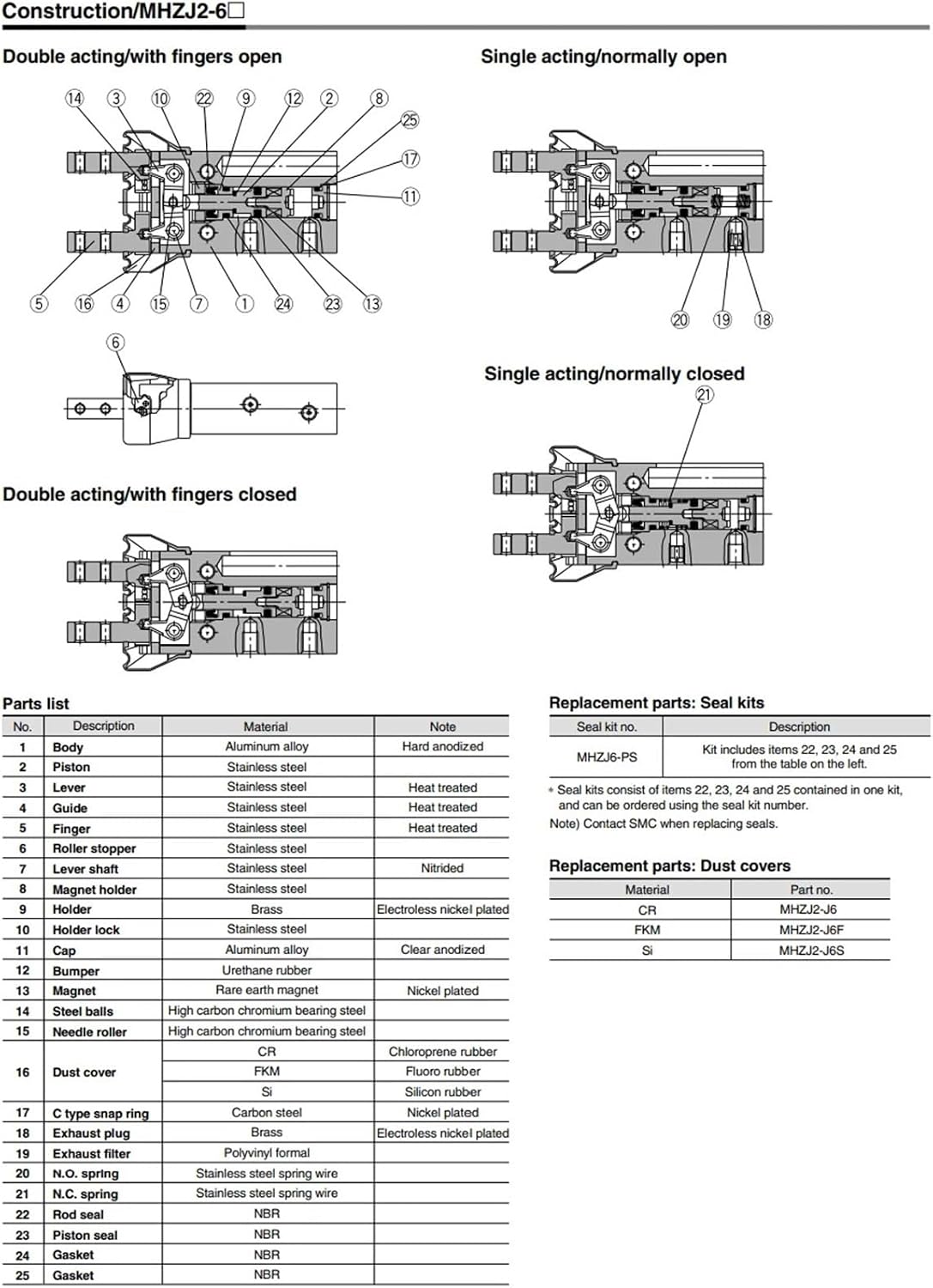 1pcs Finger Cylinder MHZL2-25D1 MHZL2-25D2 MHZL2-25D3 Robotic Hand Gripper Pneumatic Cylinder(MHZL2-25D2)