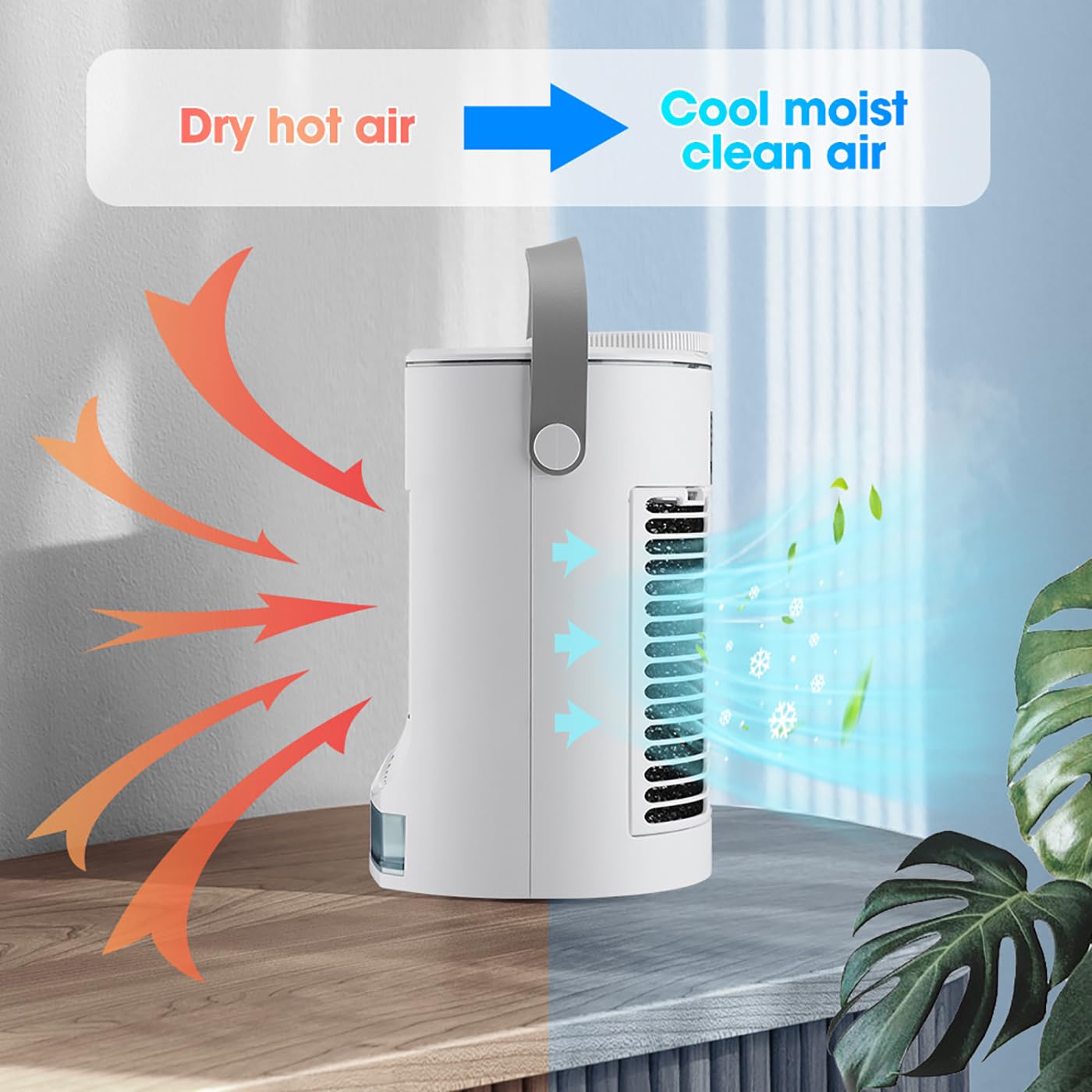 Ortable Fan Air Conditioner, biurkowy wentylator chłodzący, regulacja prędkości wiatru z trzema prędkościami, dwa tryby do wyboru, przenośny uchwyt do domu, biura, namiotu, pojazdu